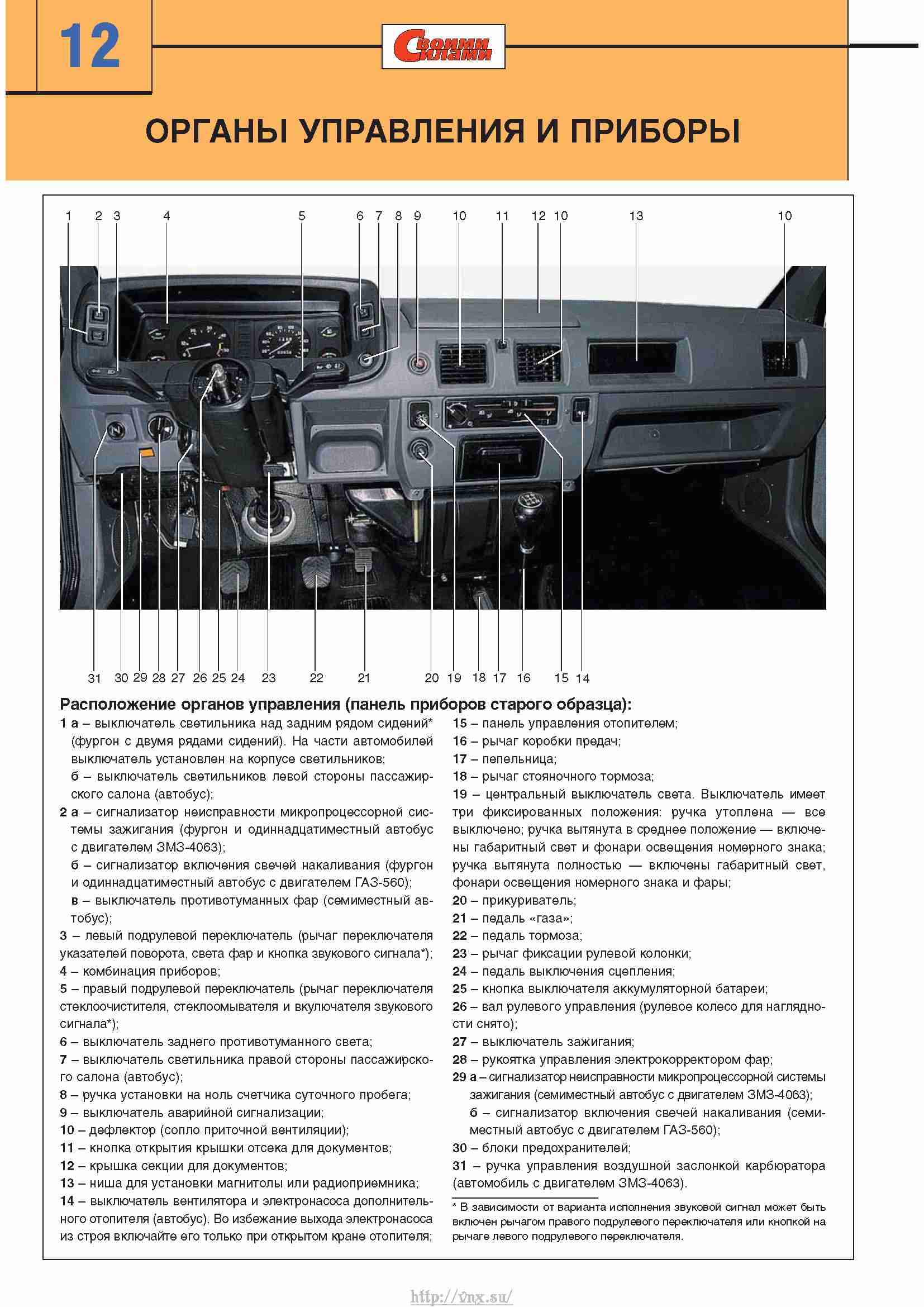 Приборная панель газель старого образца обозначение