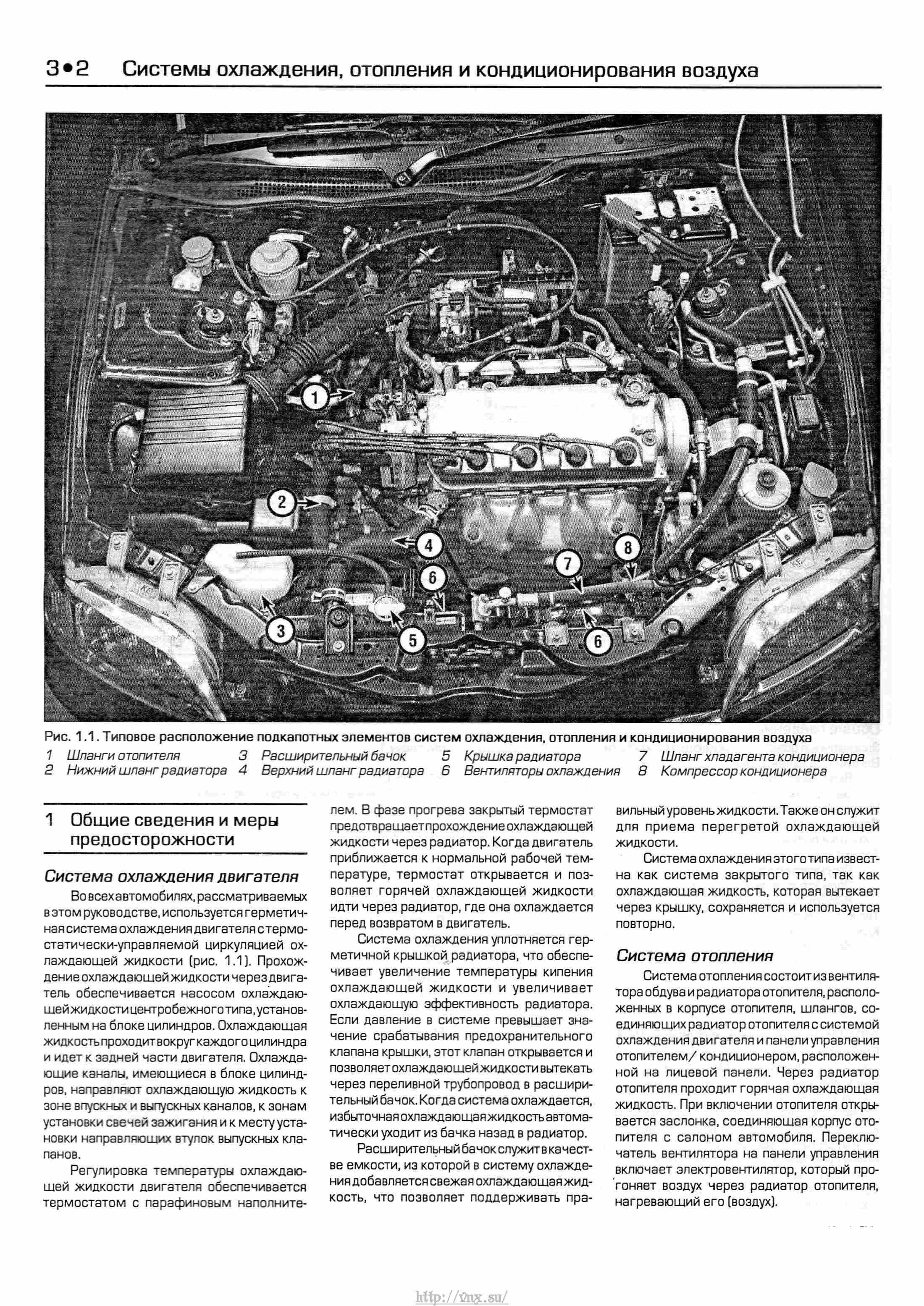 Эксплуатация honda civic