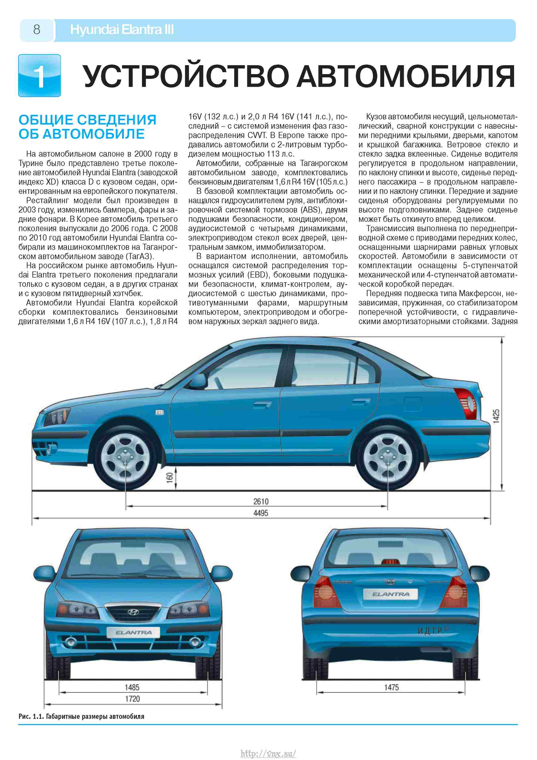 Hyundai elantra xd чертеж. Хендай элантра чертеж. Кузавняе точки хендай элантра3 2003. Размеры хендай элантра xd. Размеры хендай элантра xd.