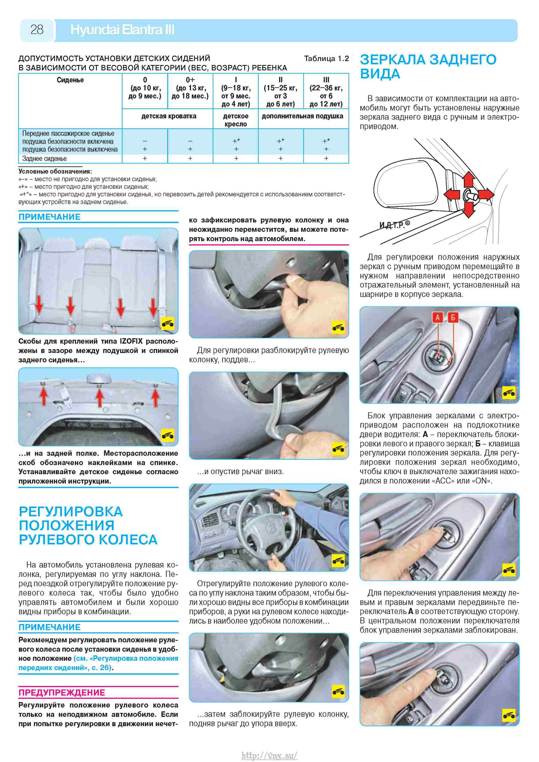 Хендай элантра регулировка фар по высоте схема