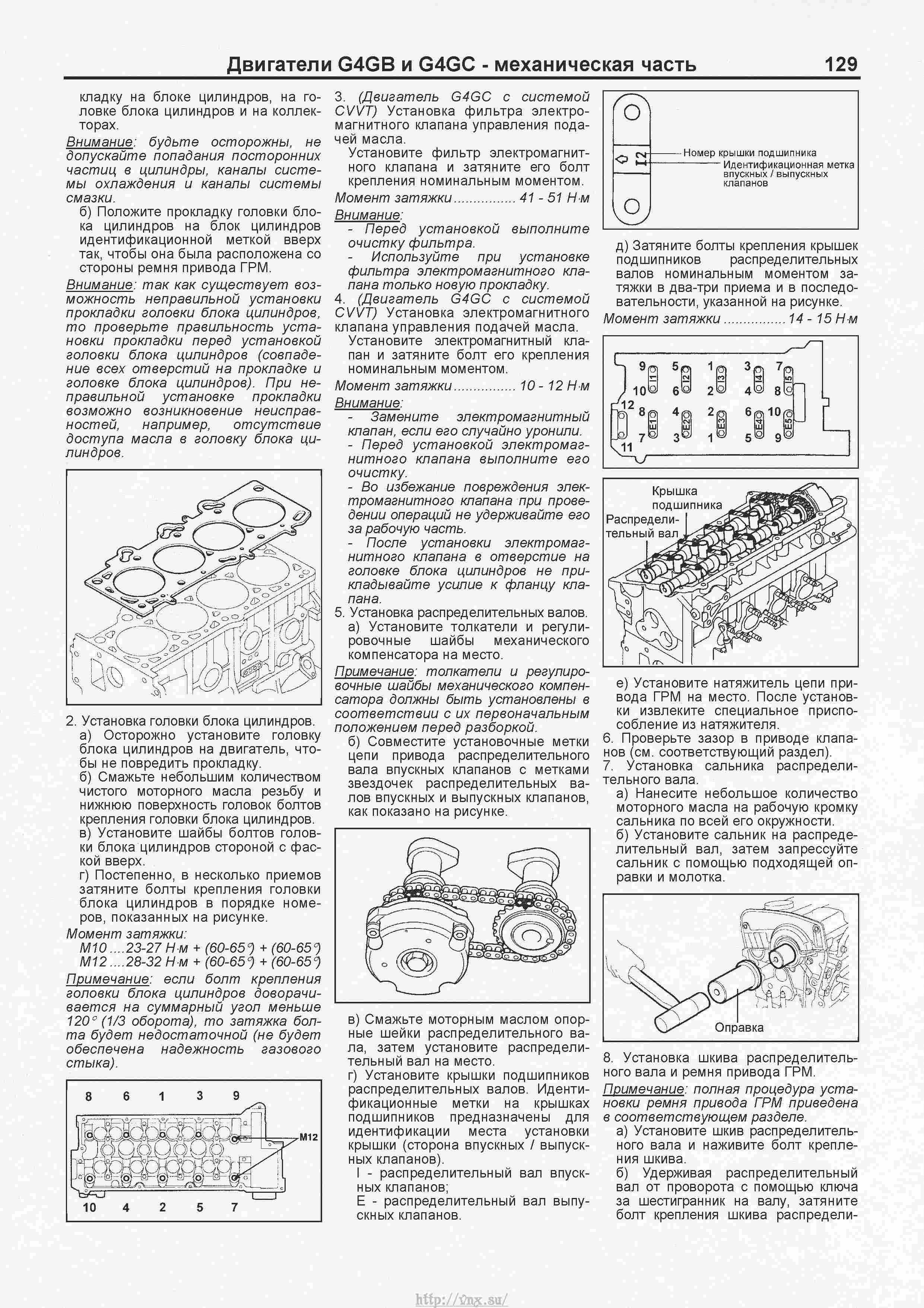 Схема двигателя хендай элантра 2004 года