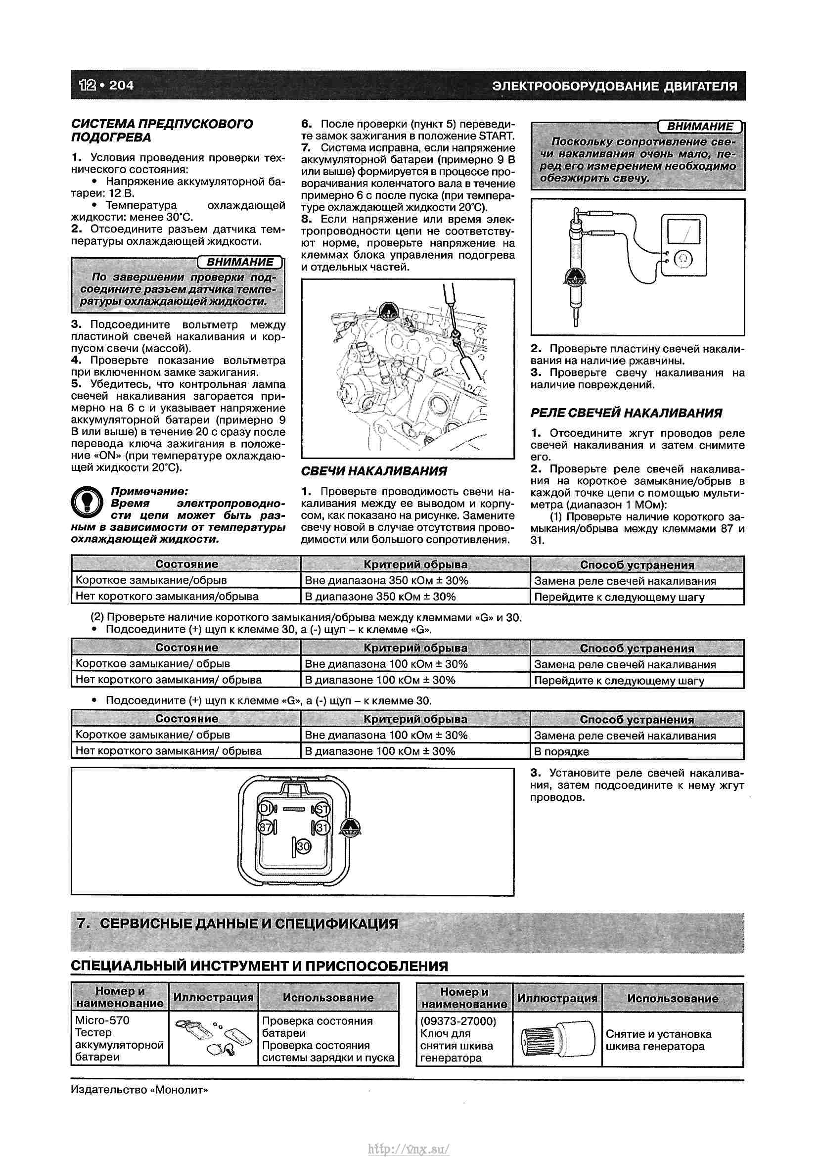 Руководство по эксплуатации хендай