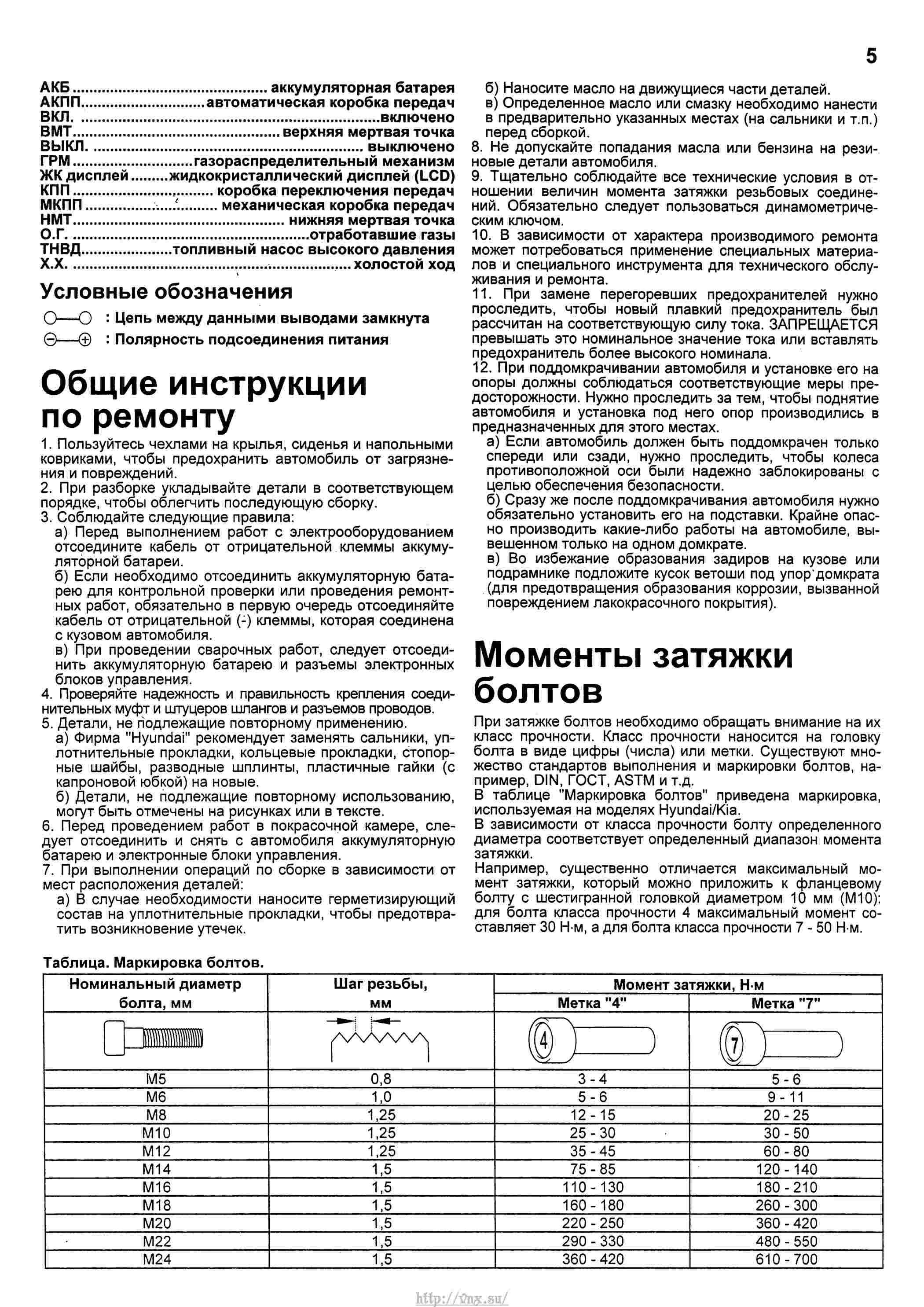 Техобслуживание хендай грета таблица