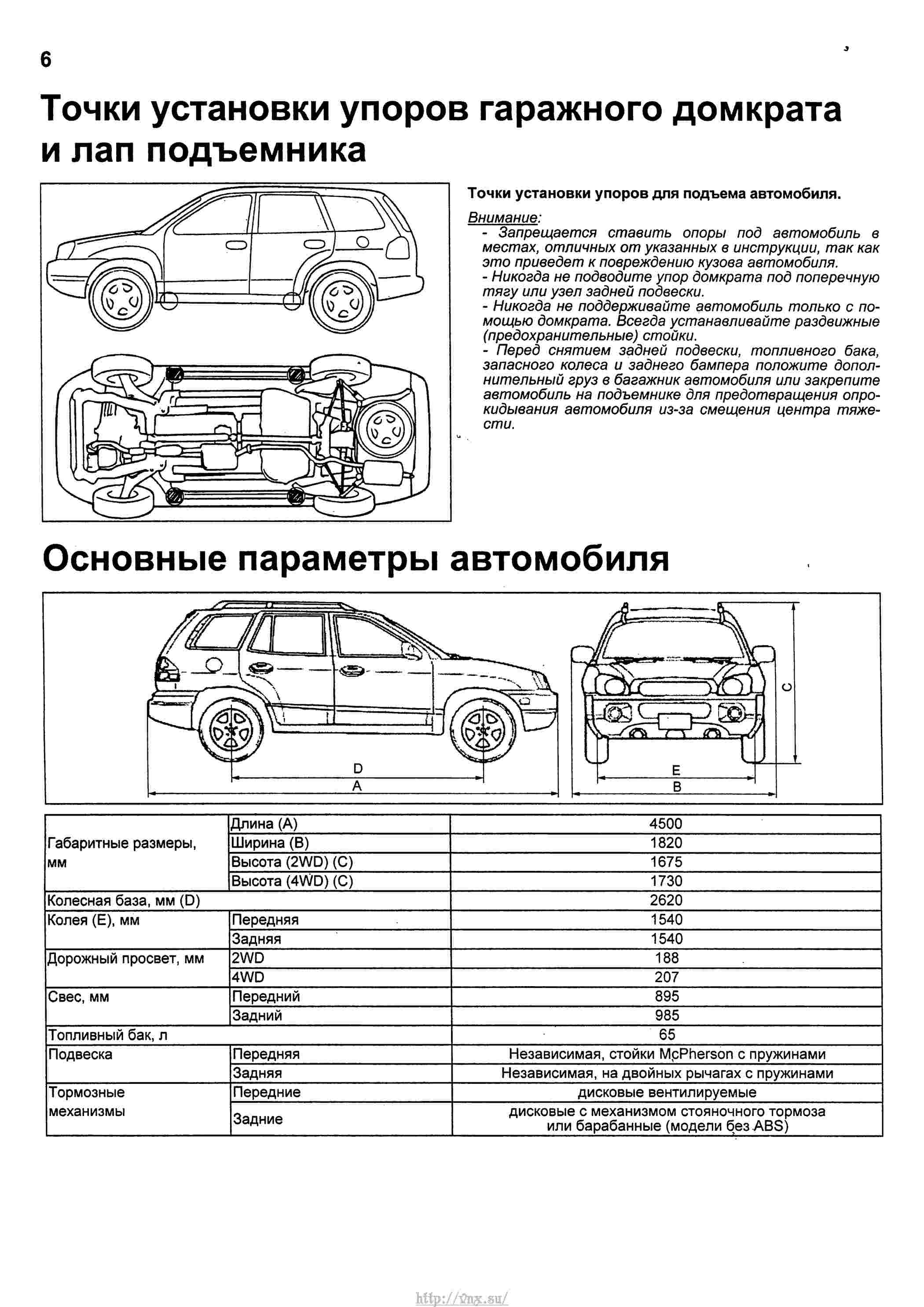 Техобслуживание хендай грета таблица