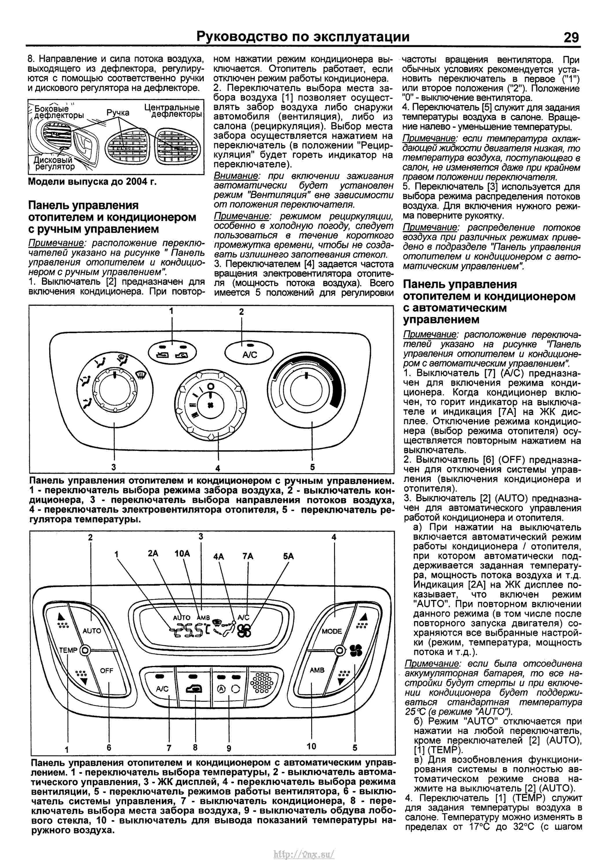 Санта фе схема кондиционер