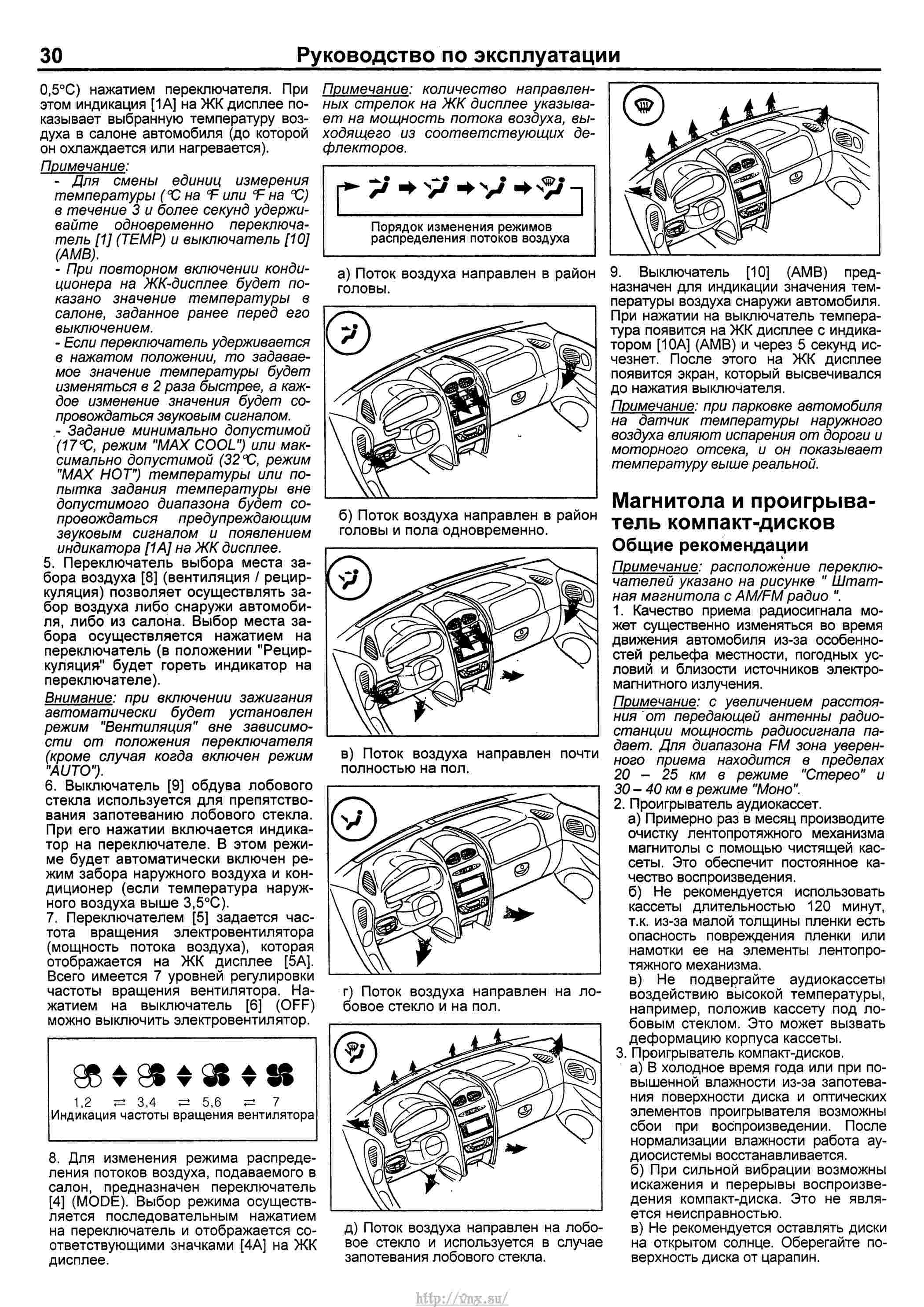 Santa fe classic предохранители