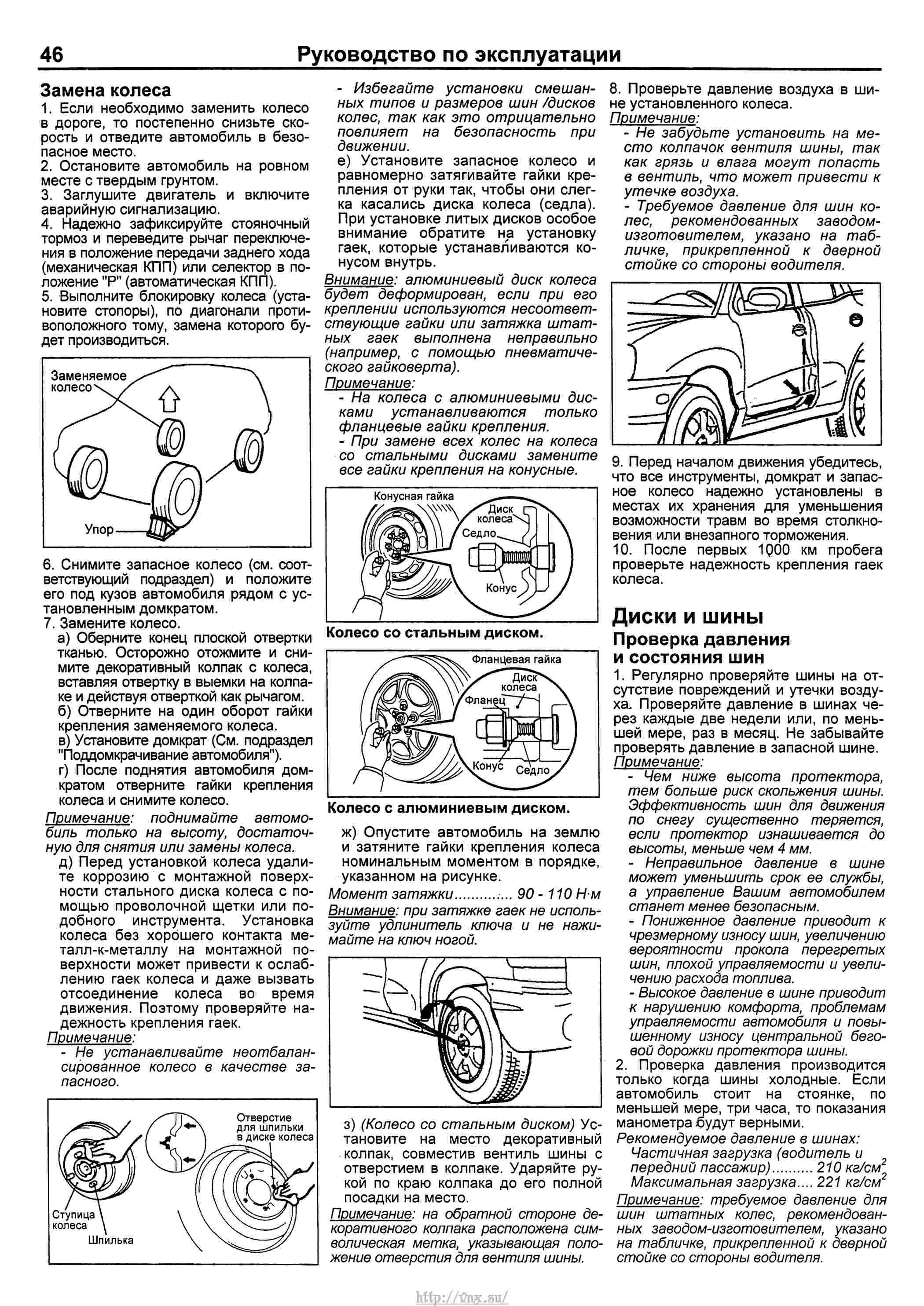 Santa fe classic предохранители