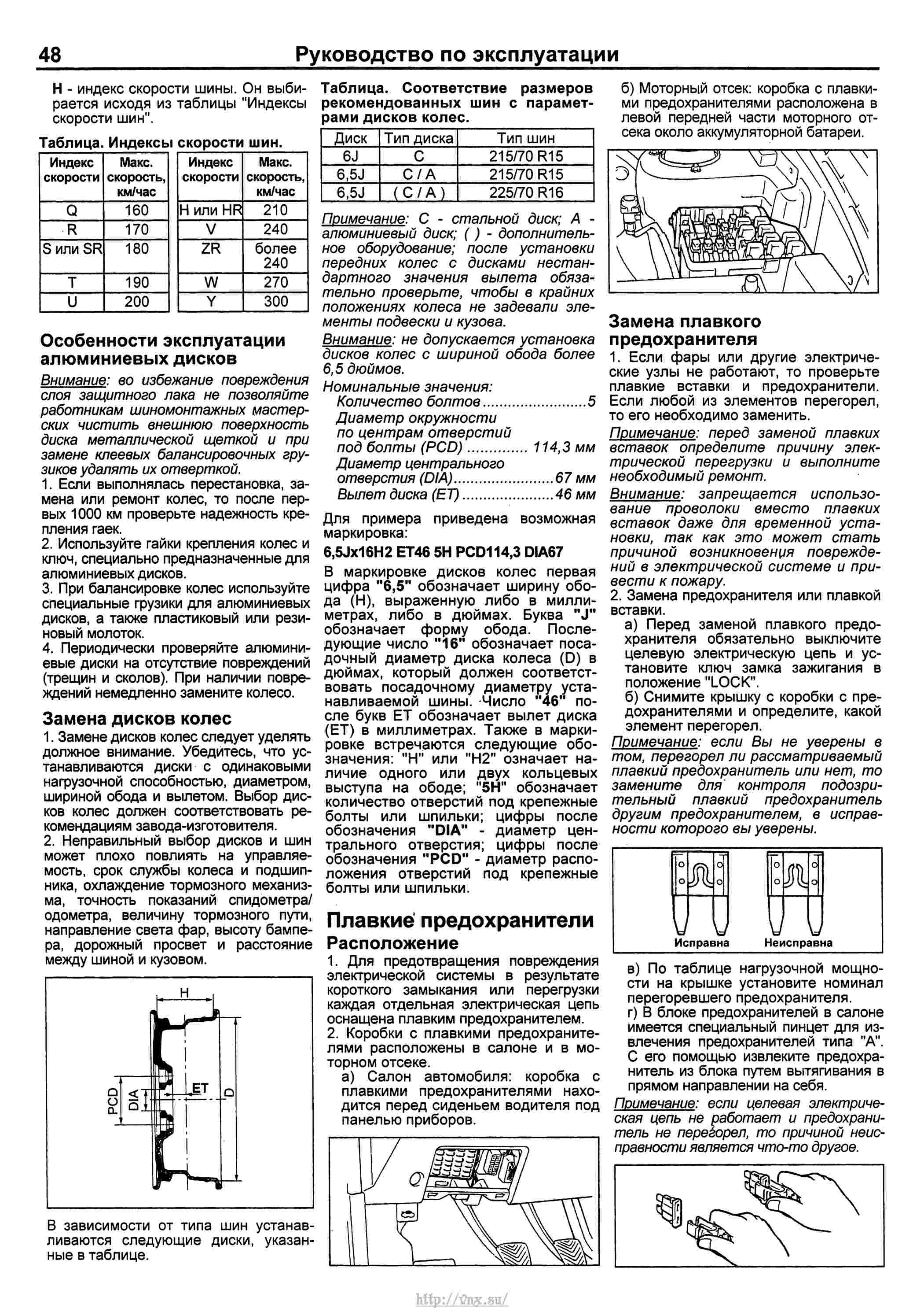 Santa fe classic предохранители