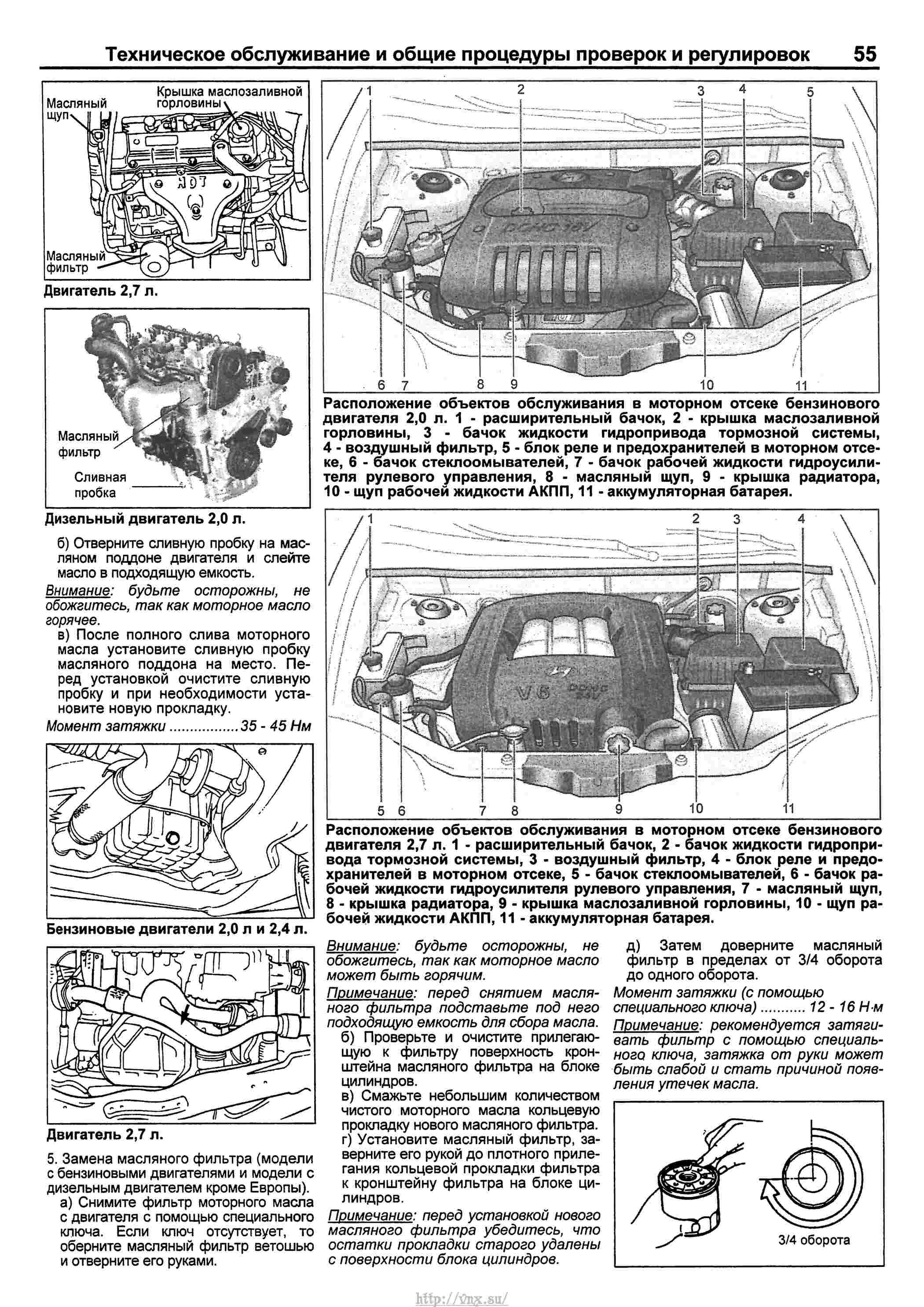 Электрическая схема санта фе классик дизель