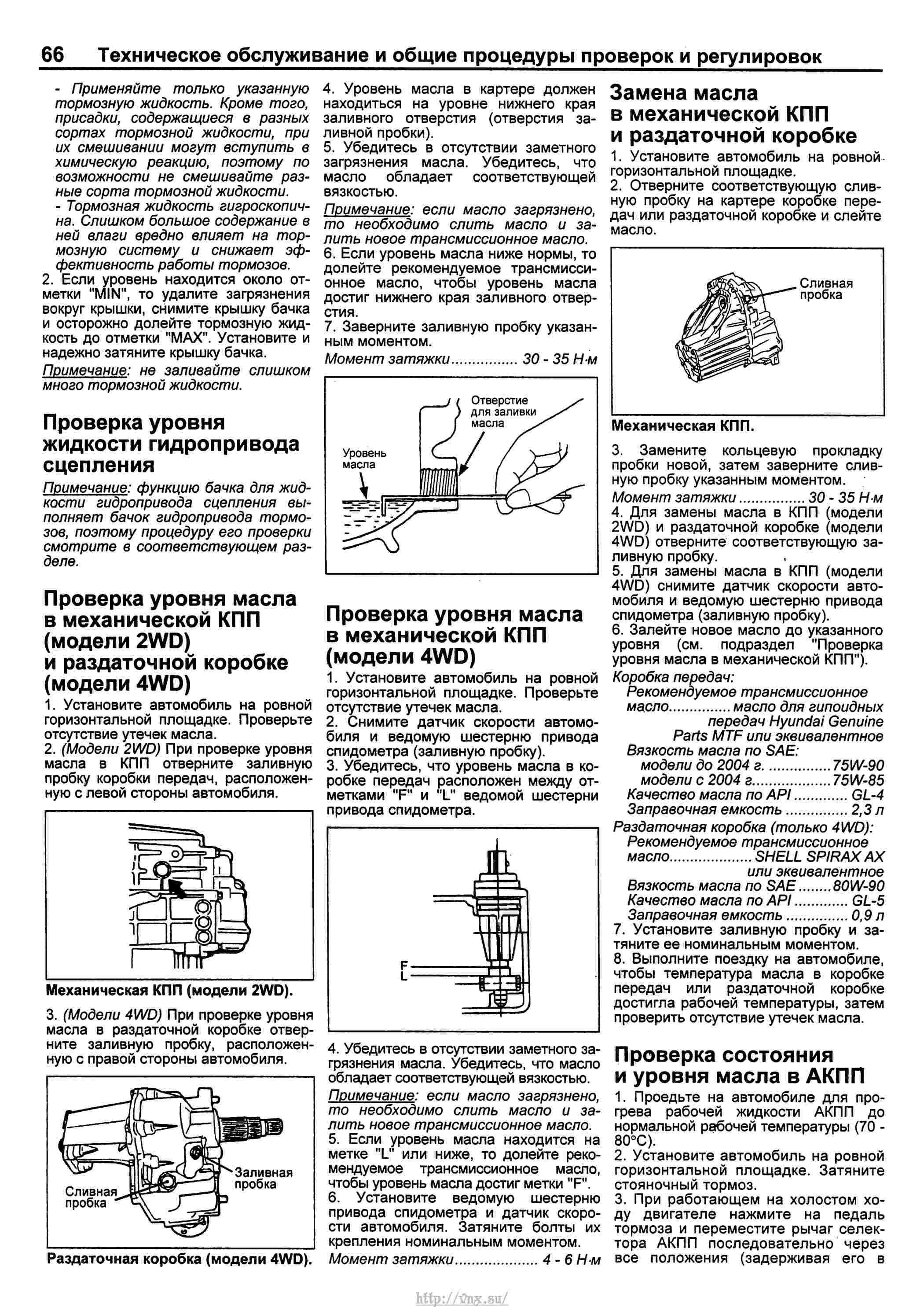 Santa fe classic предохранители