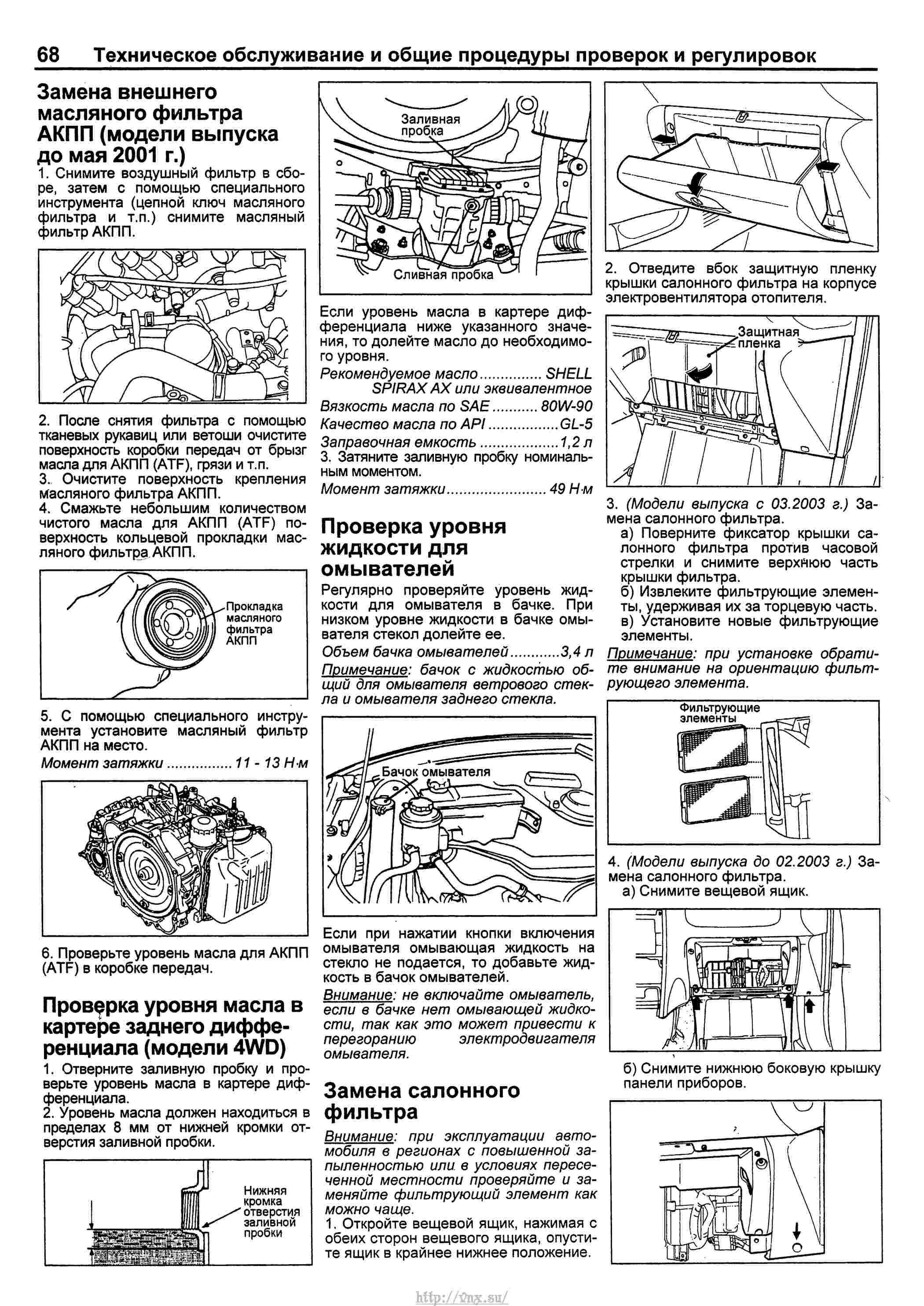 Santa fe classic предохранители