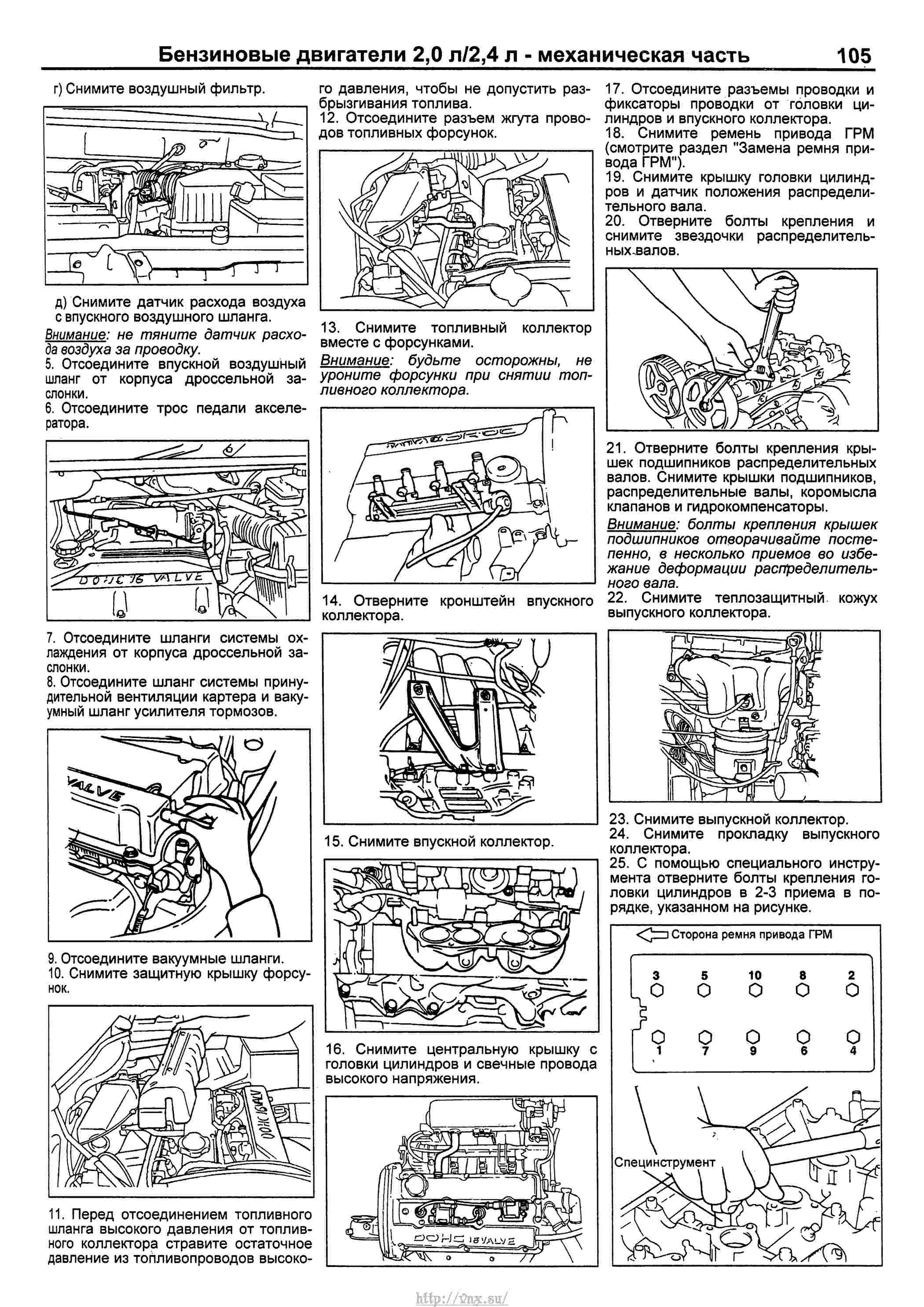 Santa fe classic предохранители