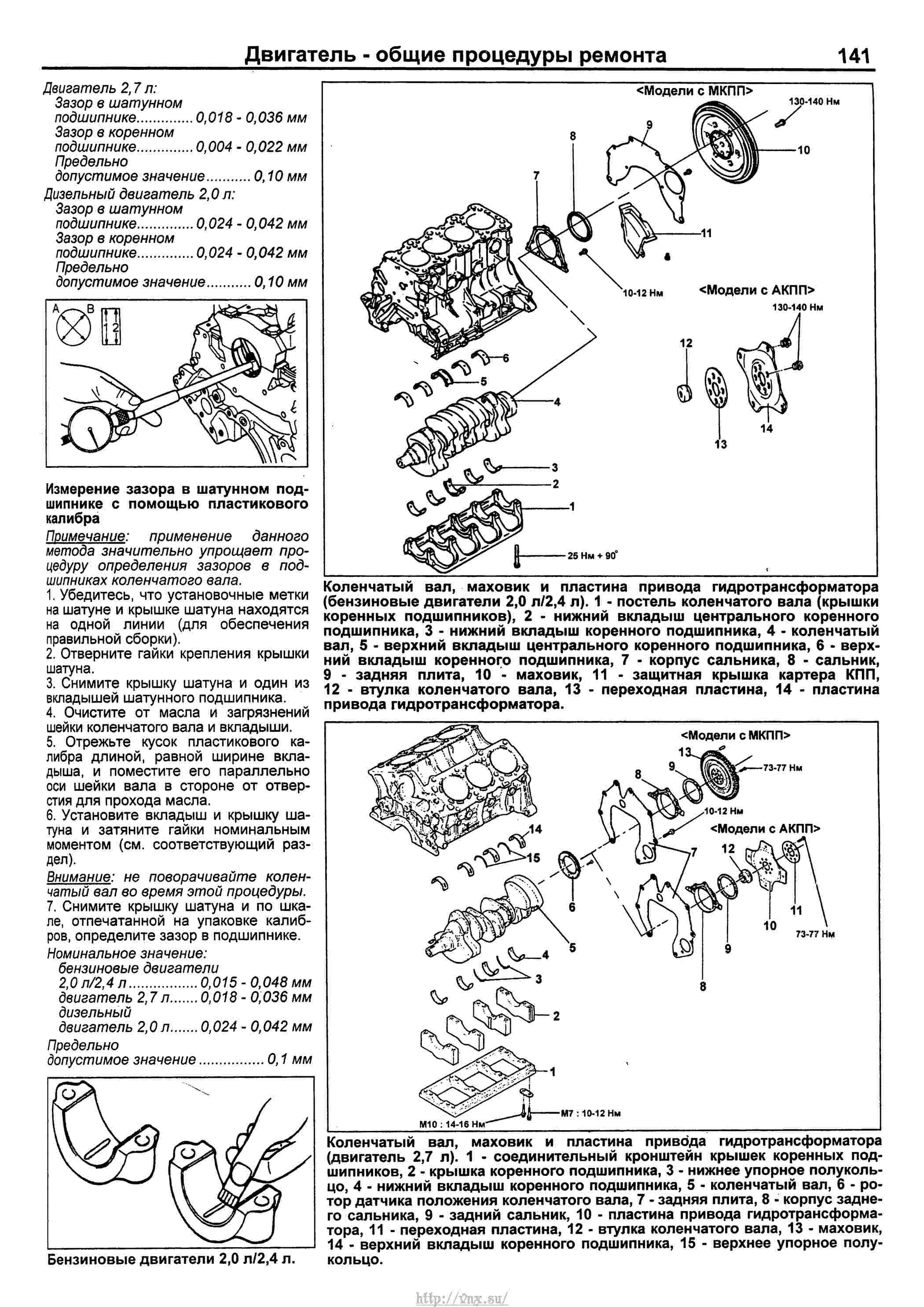 Santa fe classic предохранители