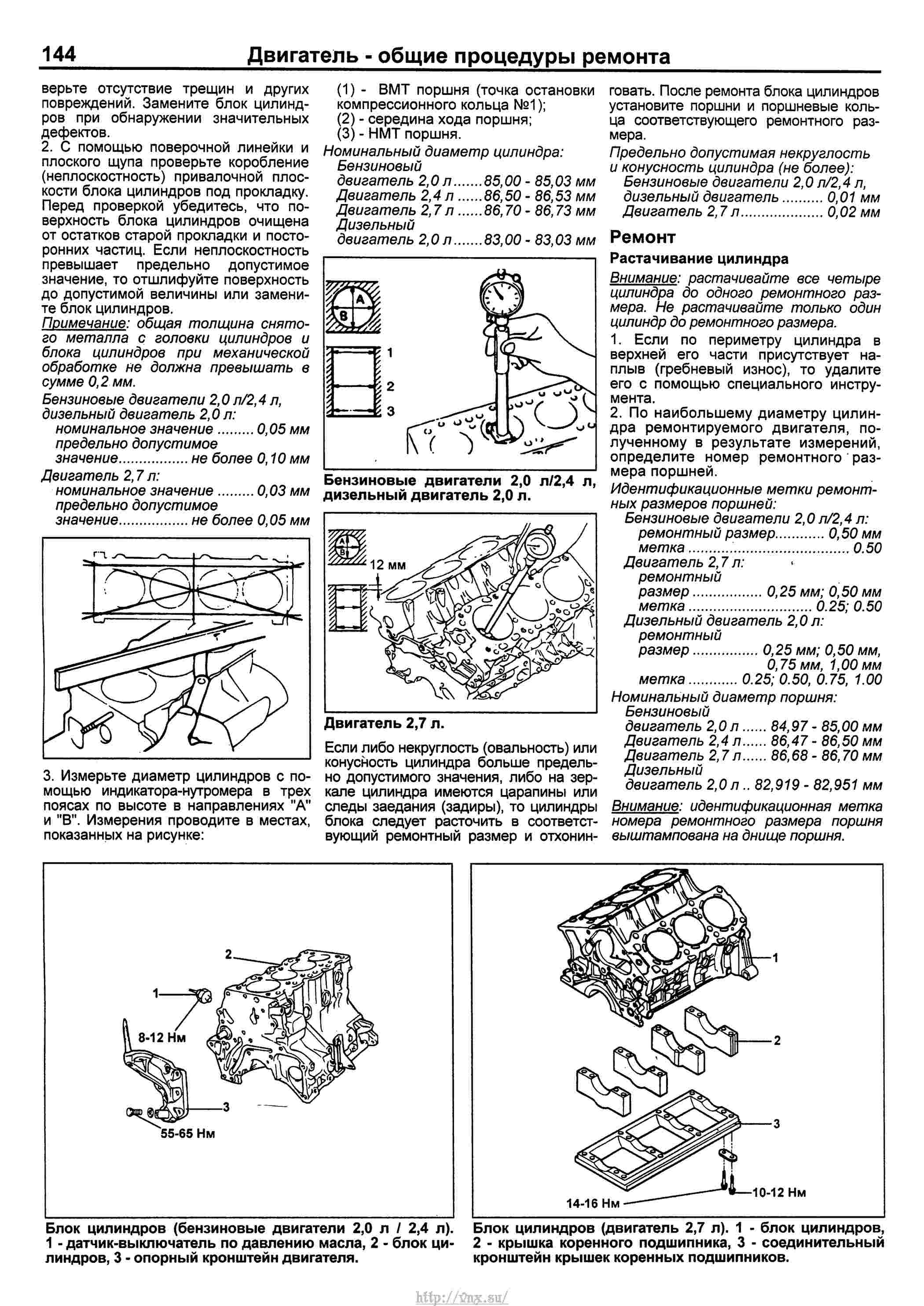 Santa fe classic предохранители