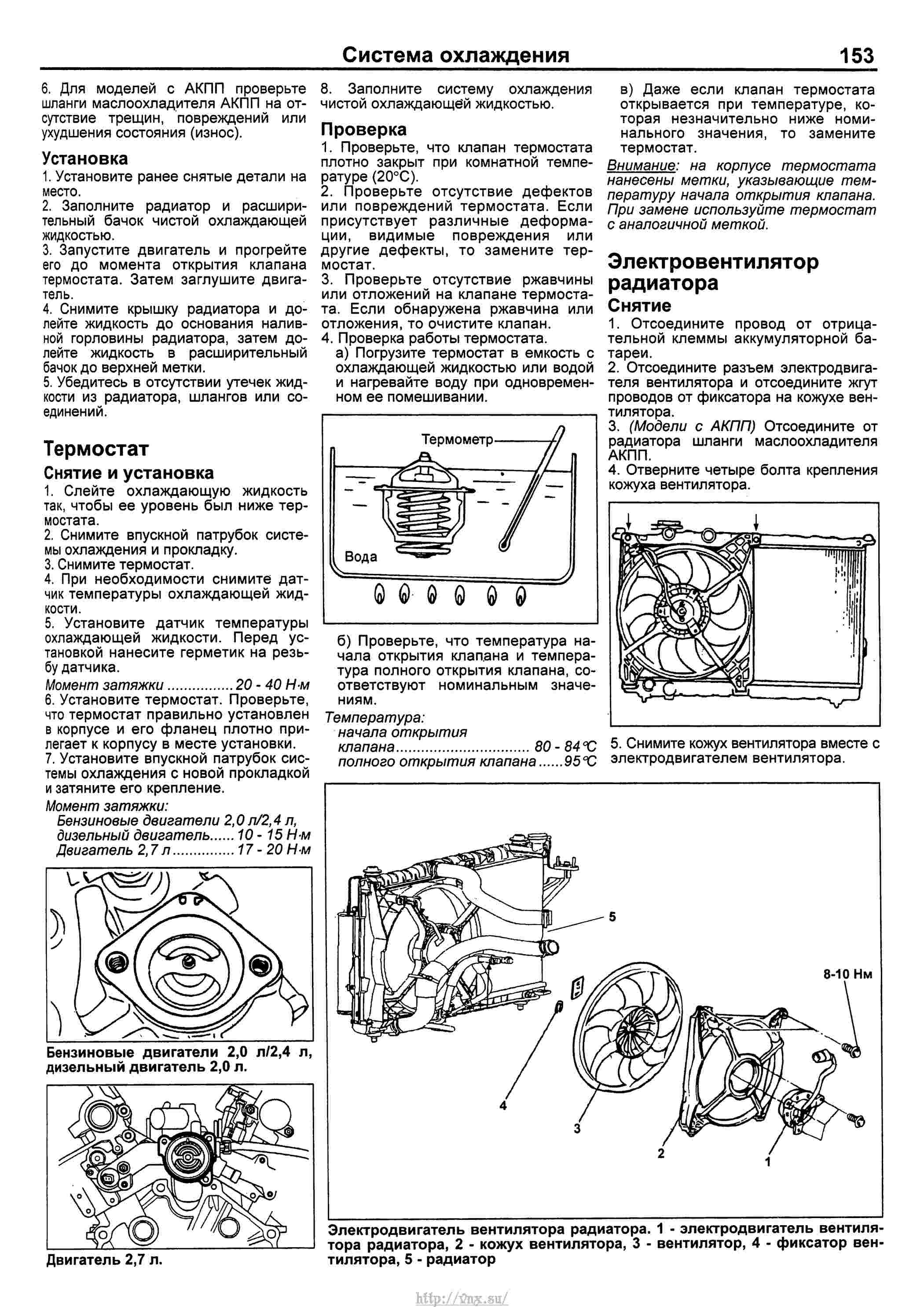 Santa fe classic предохранители