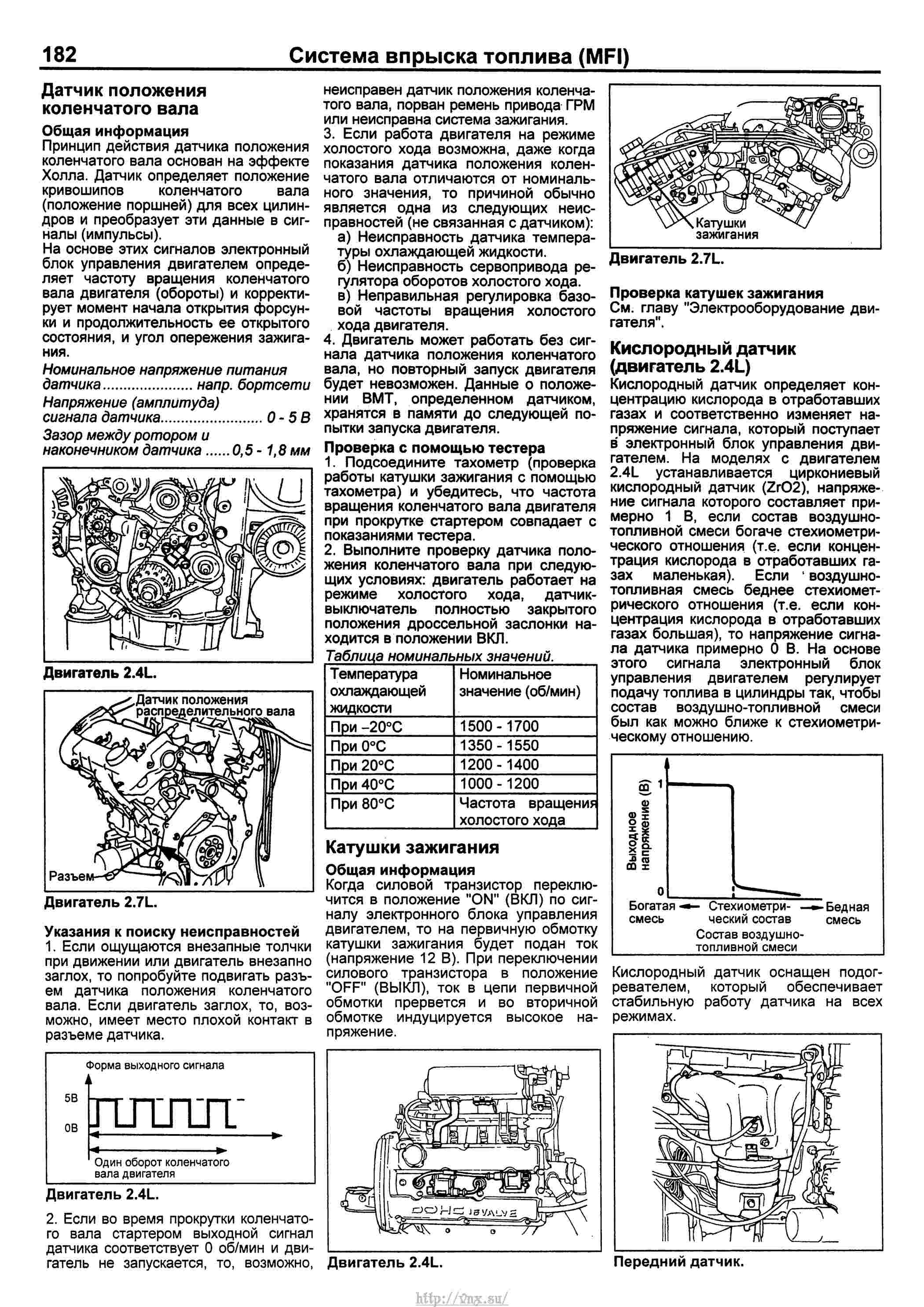 Santa fe classic предохранители