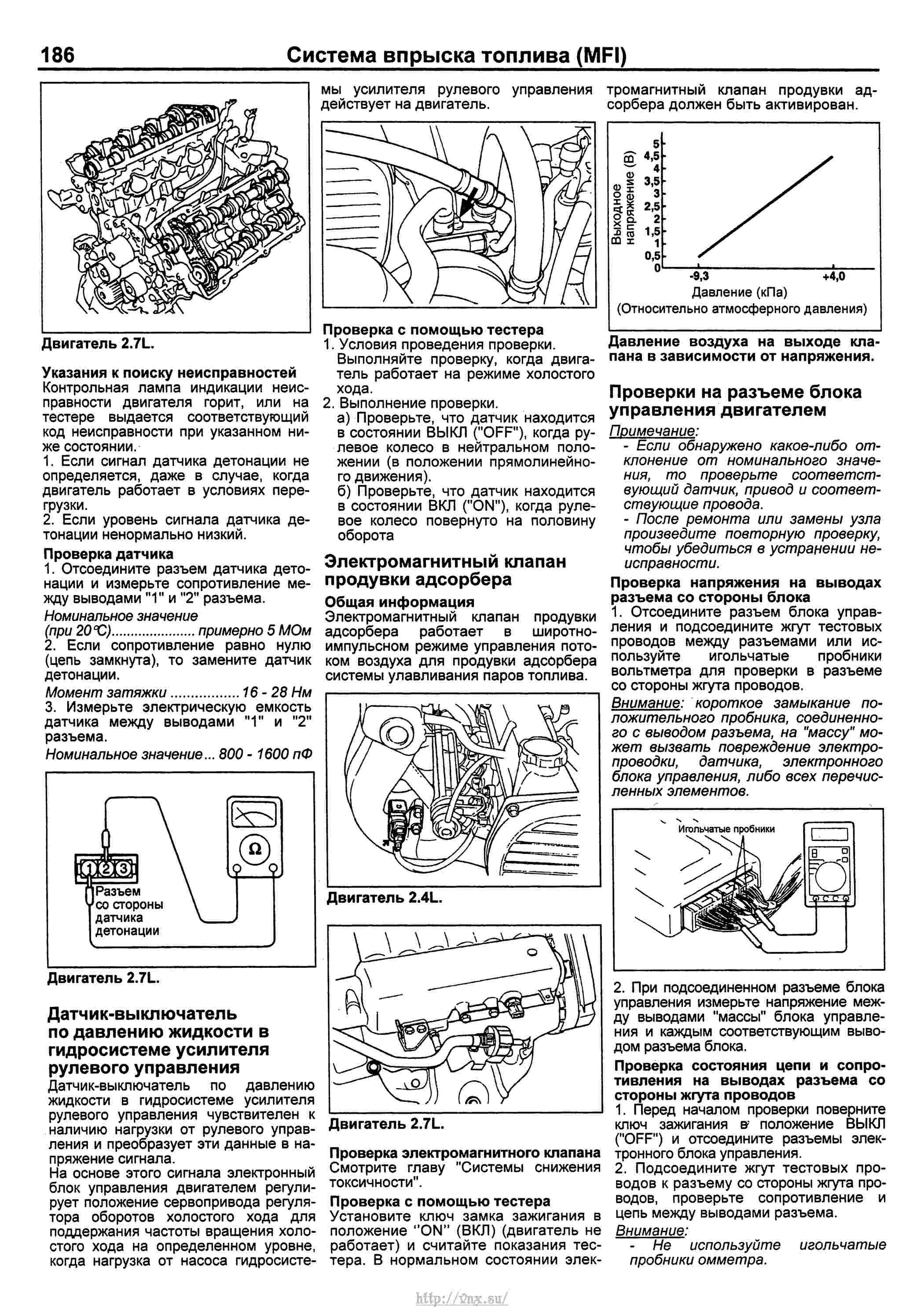 Santa fe classic предохранители