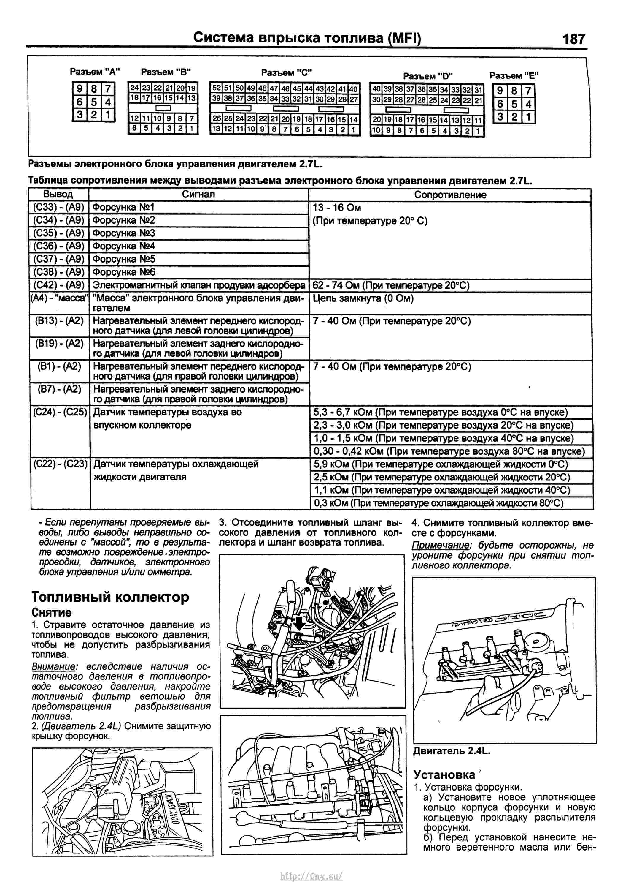 Santa fe classic предохранители