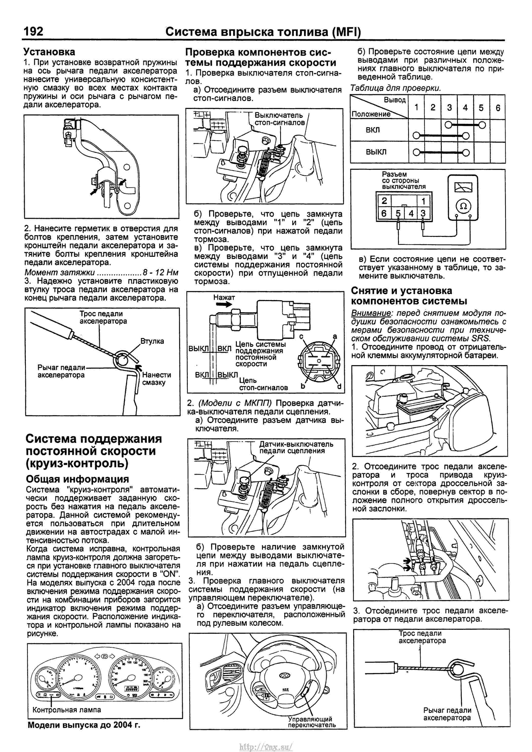 Hyundai Santa Fe Classic Руководство по ремонту и техническому обслуживанию