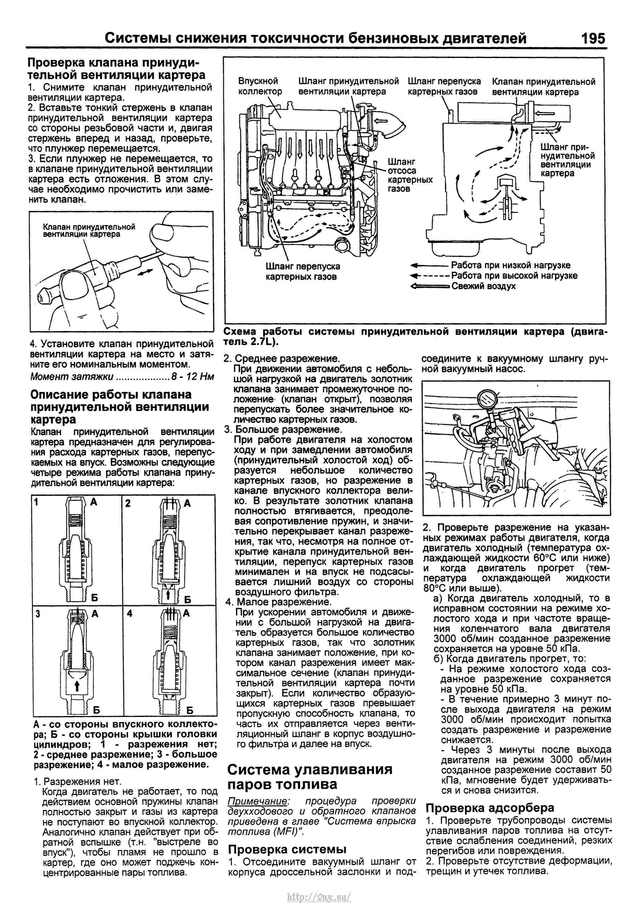 Электрическая схема санта фе классик