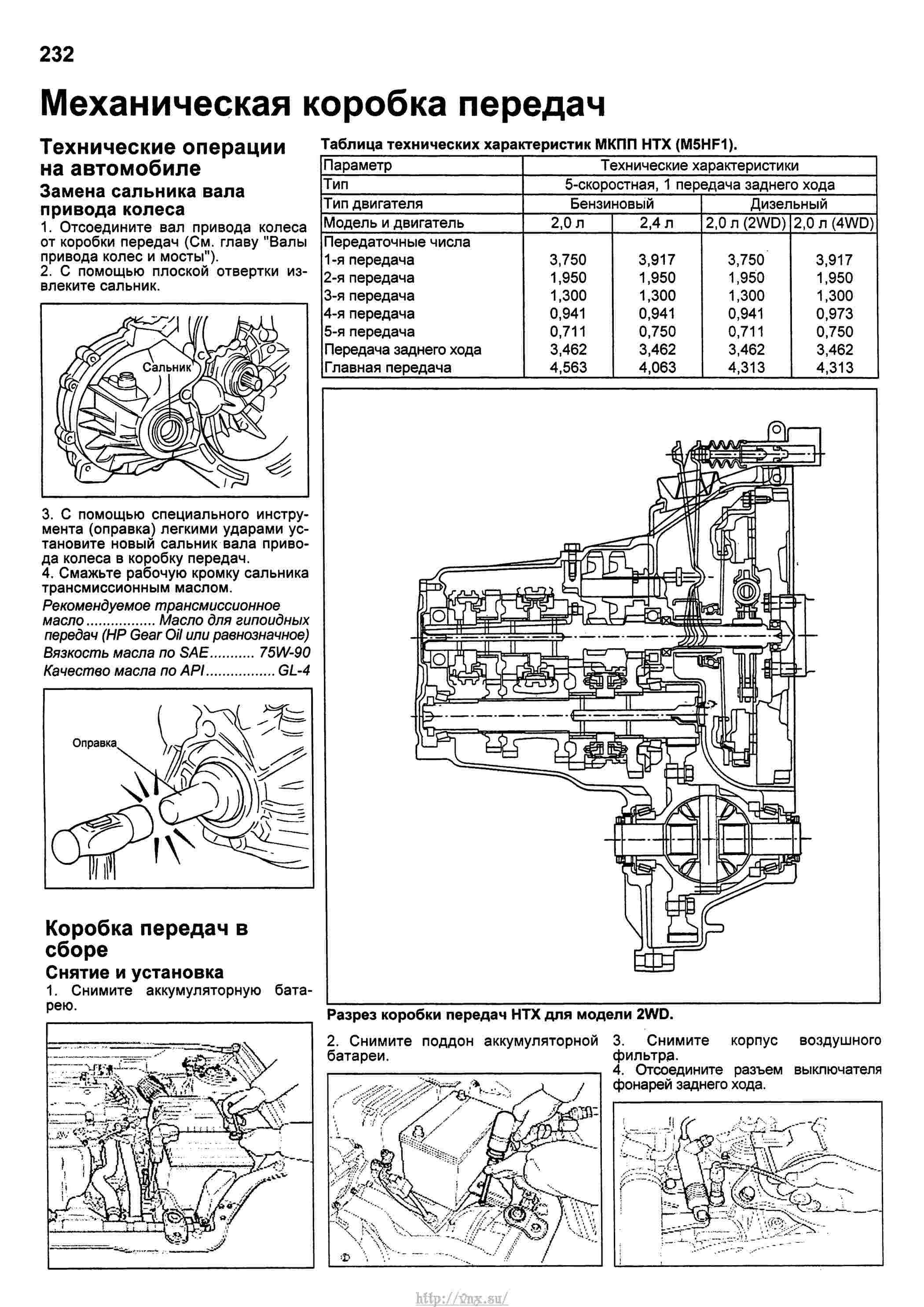 Santa fe classic предохранители