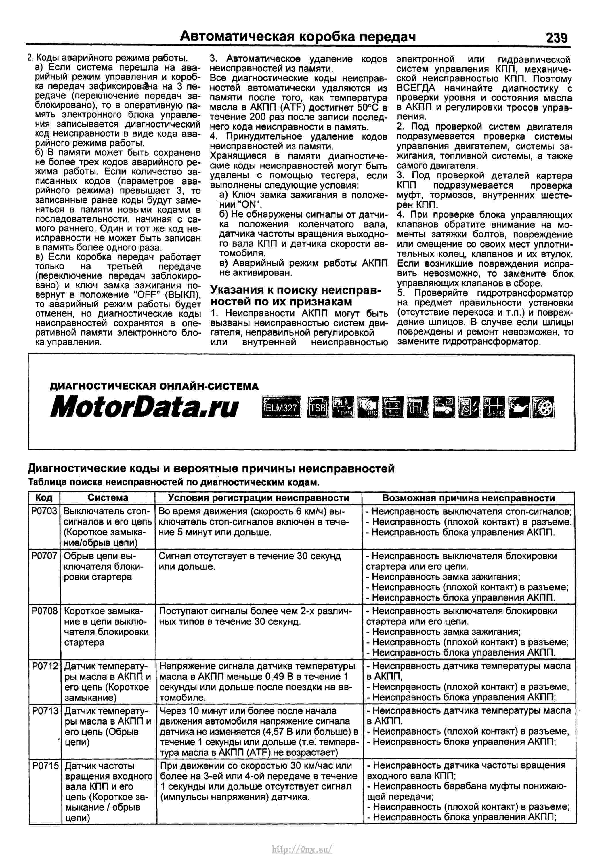 Santa fe classic предохранители