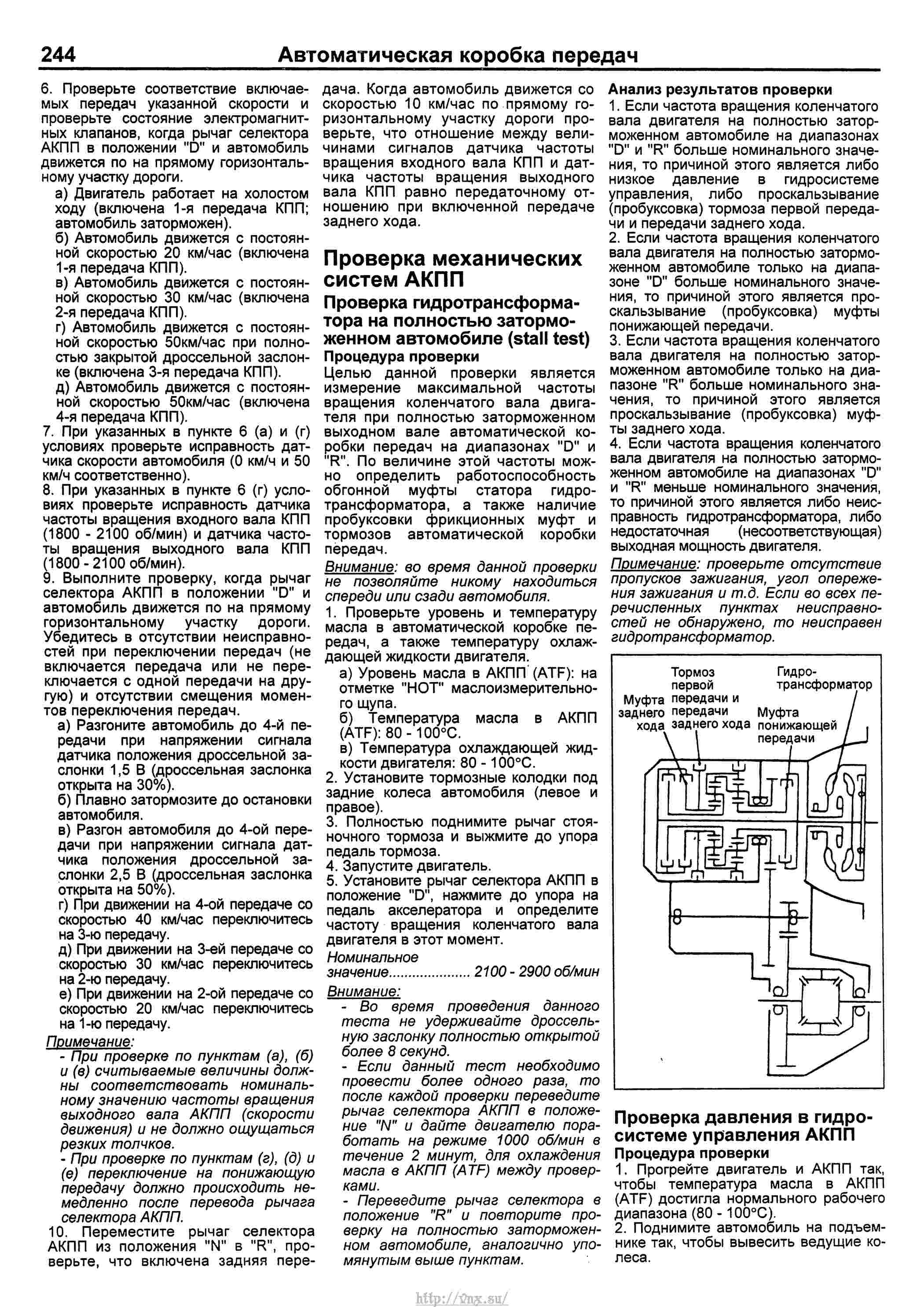 Santa fe classic предохранители