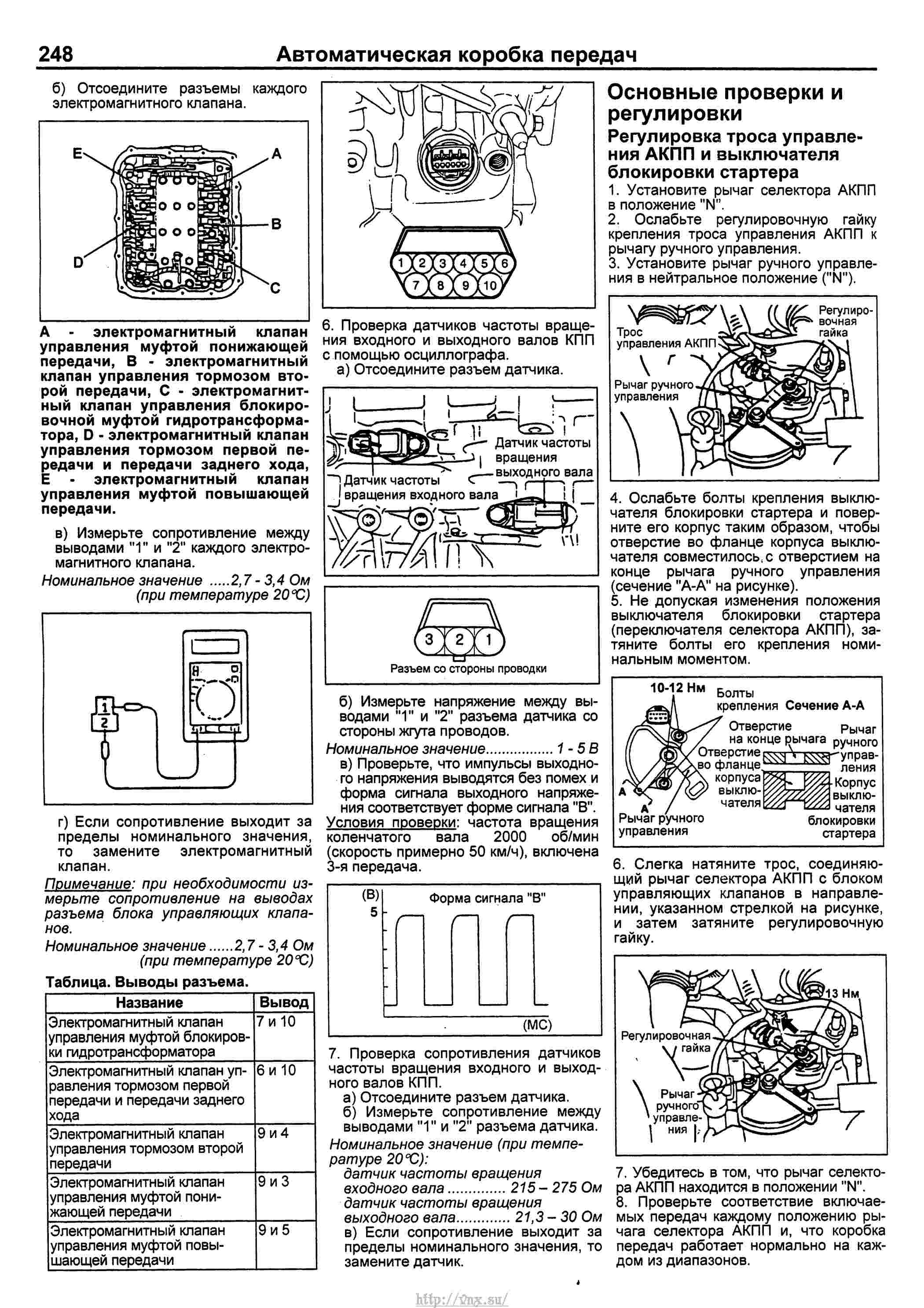 Santa fe classic предохранители