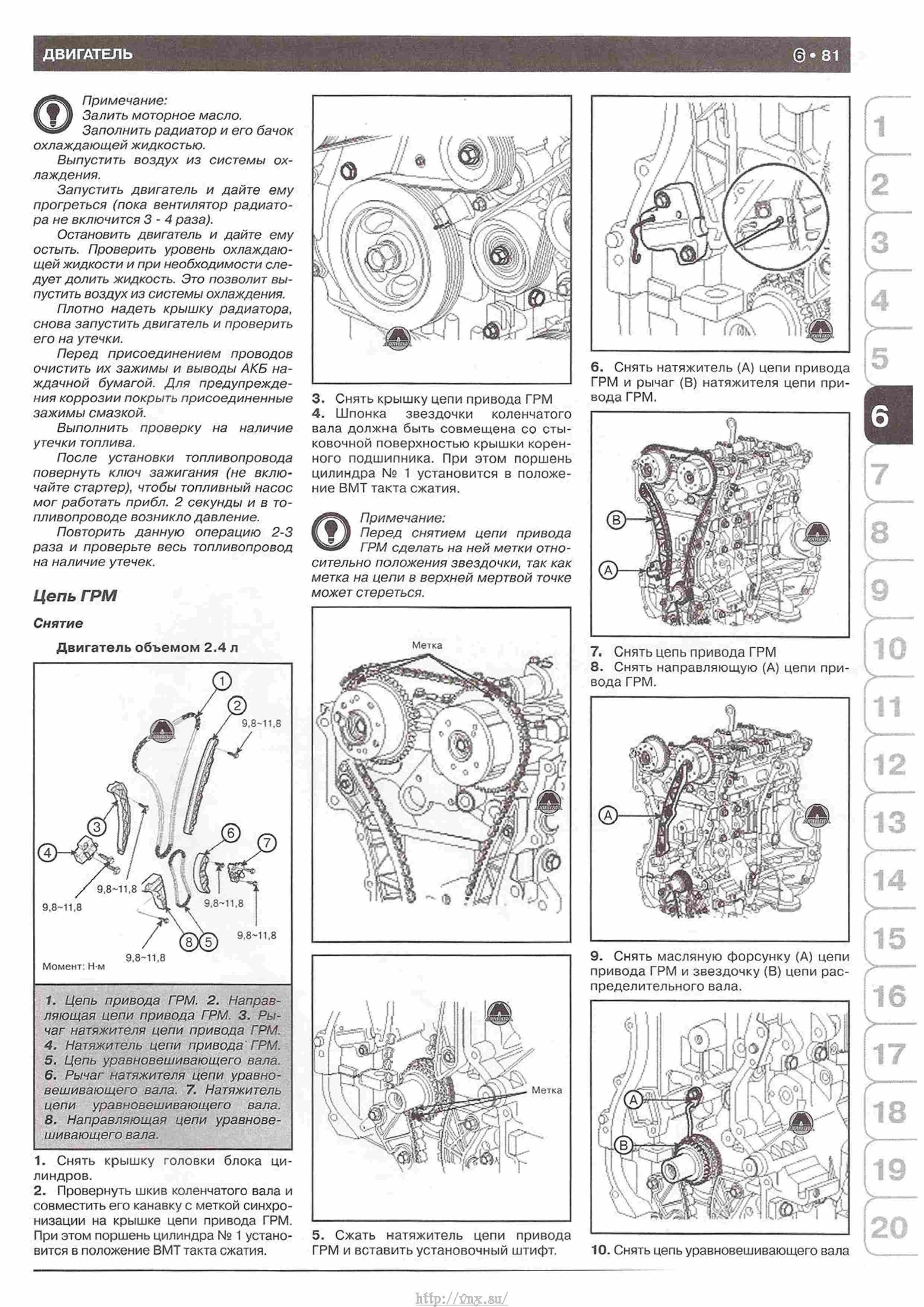 Санта фе снятие раздатки