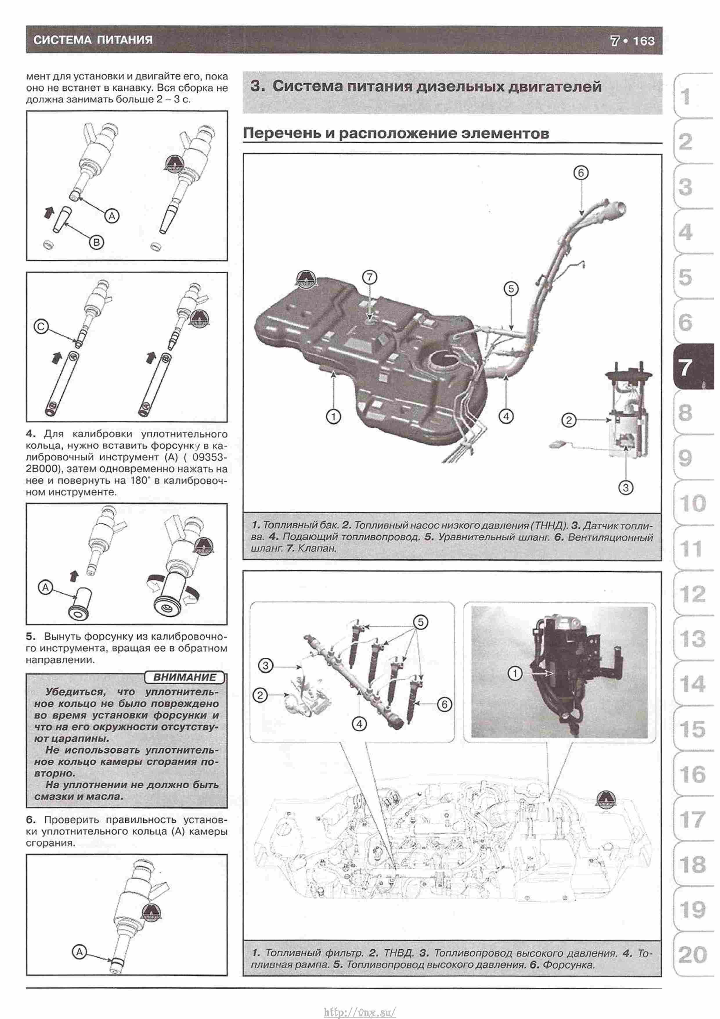 Схема предохранителей hyundai santa fe 2