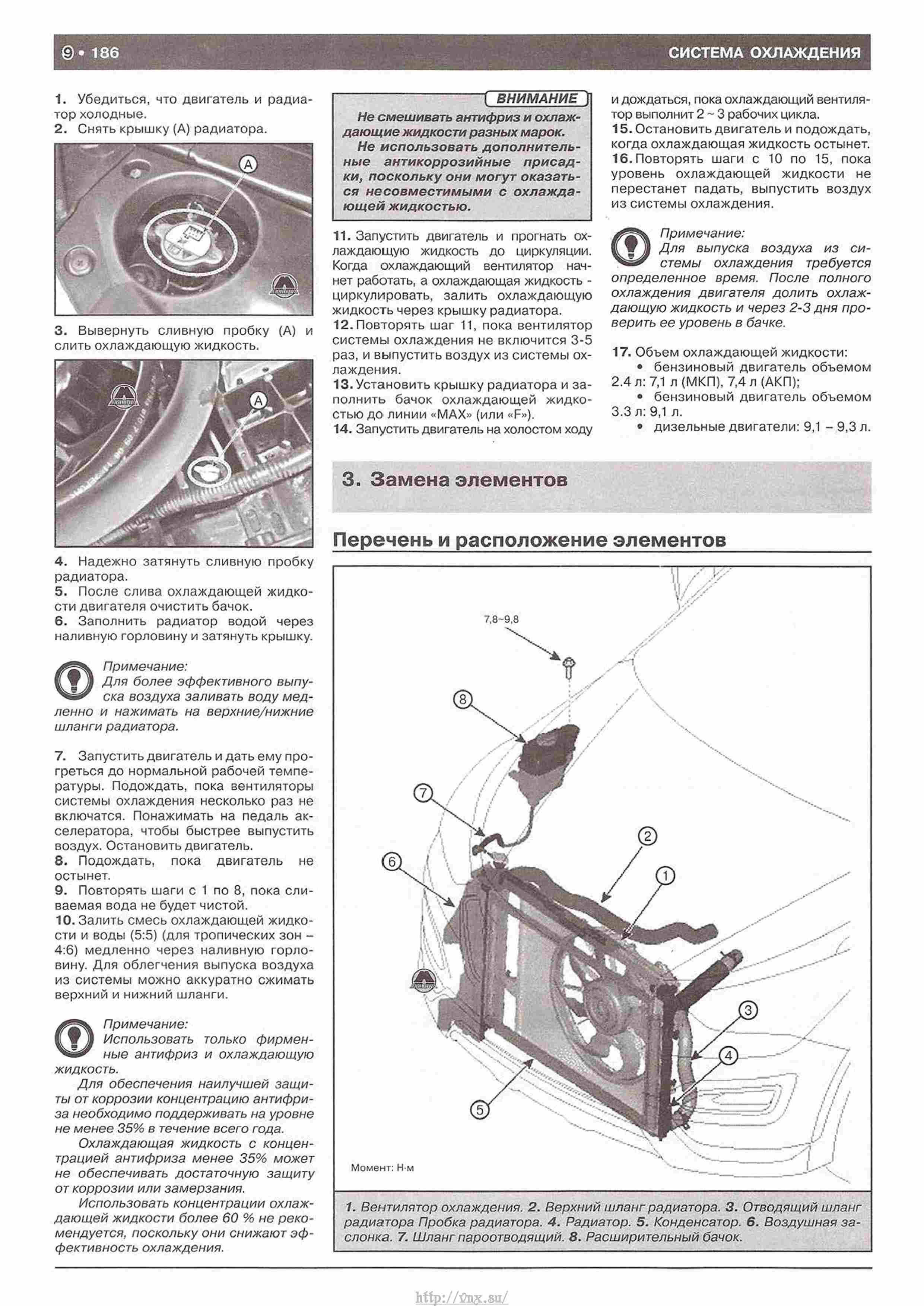 Ремонт hyundai мытищи