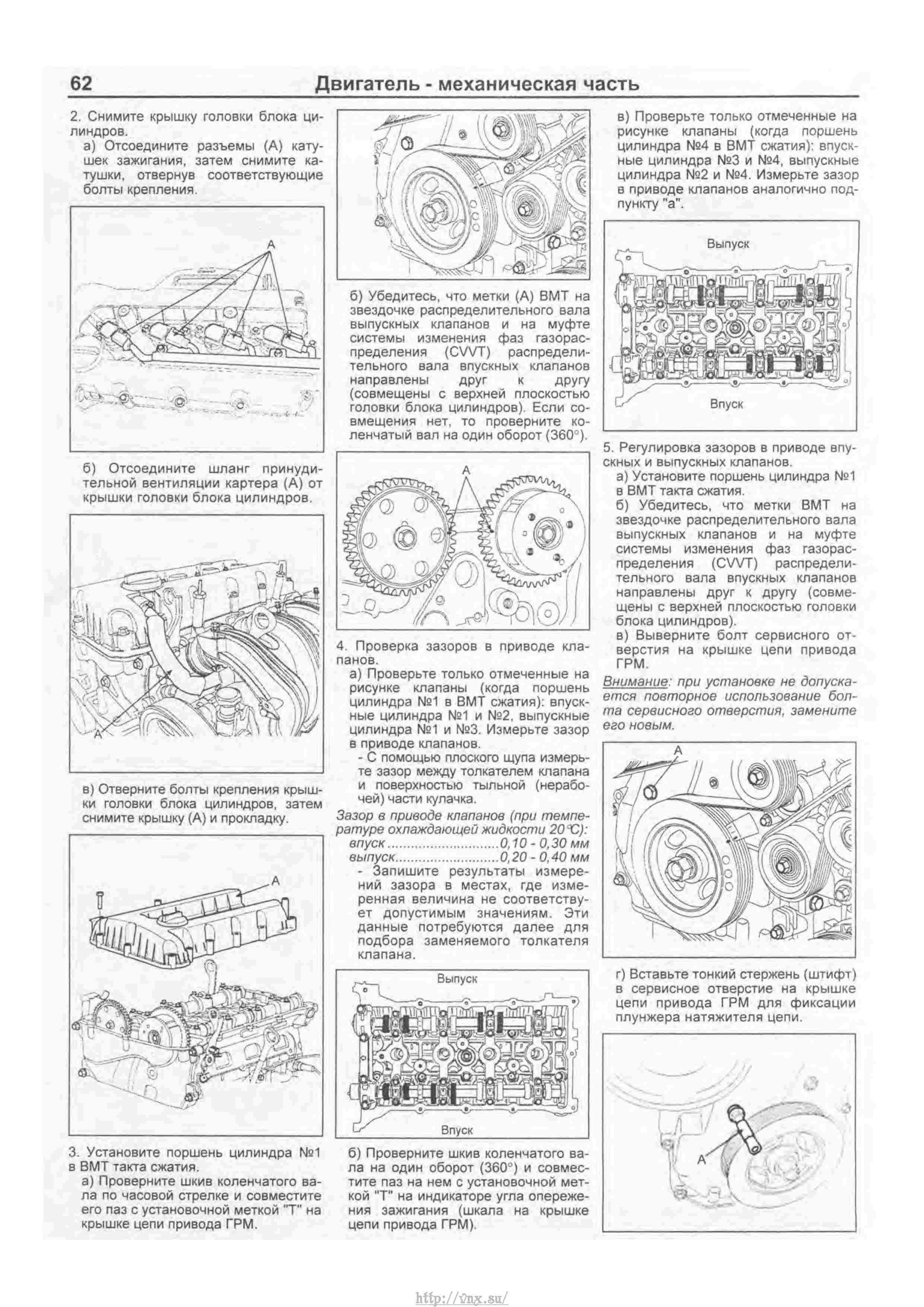 Двигатель g4kd схема