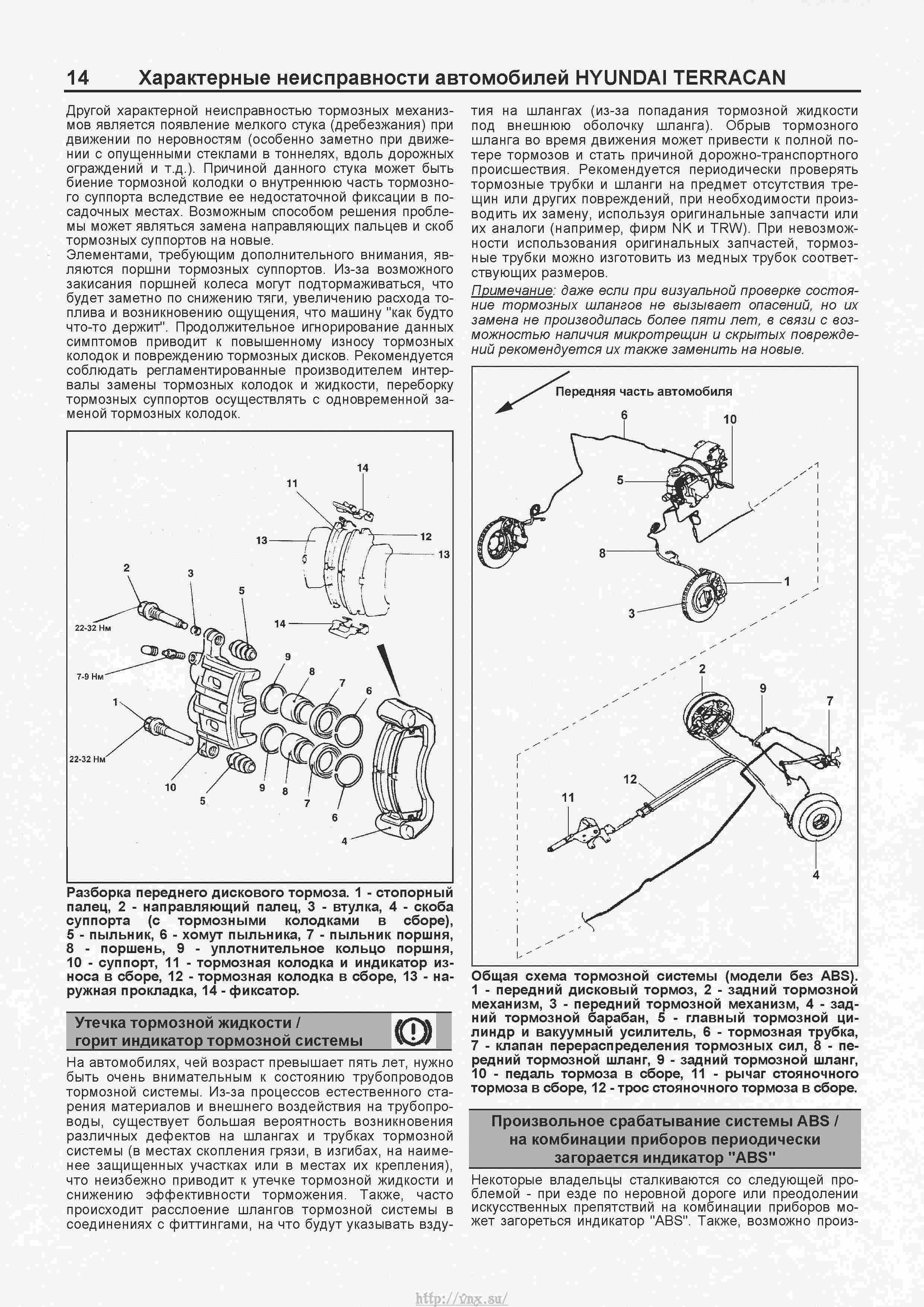 Передний мост хендай терракан схема