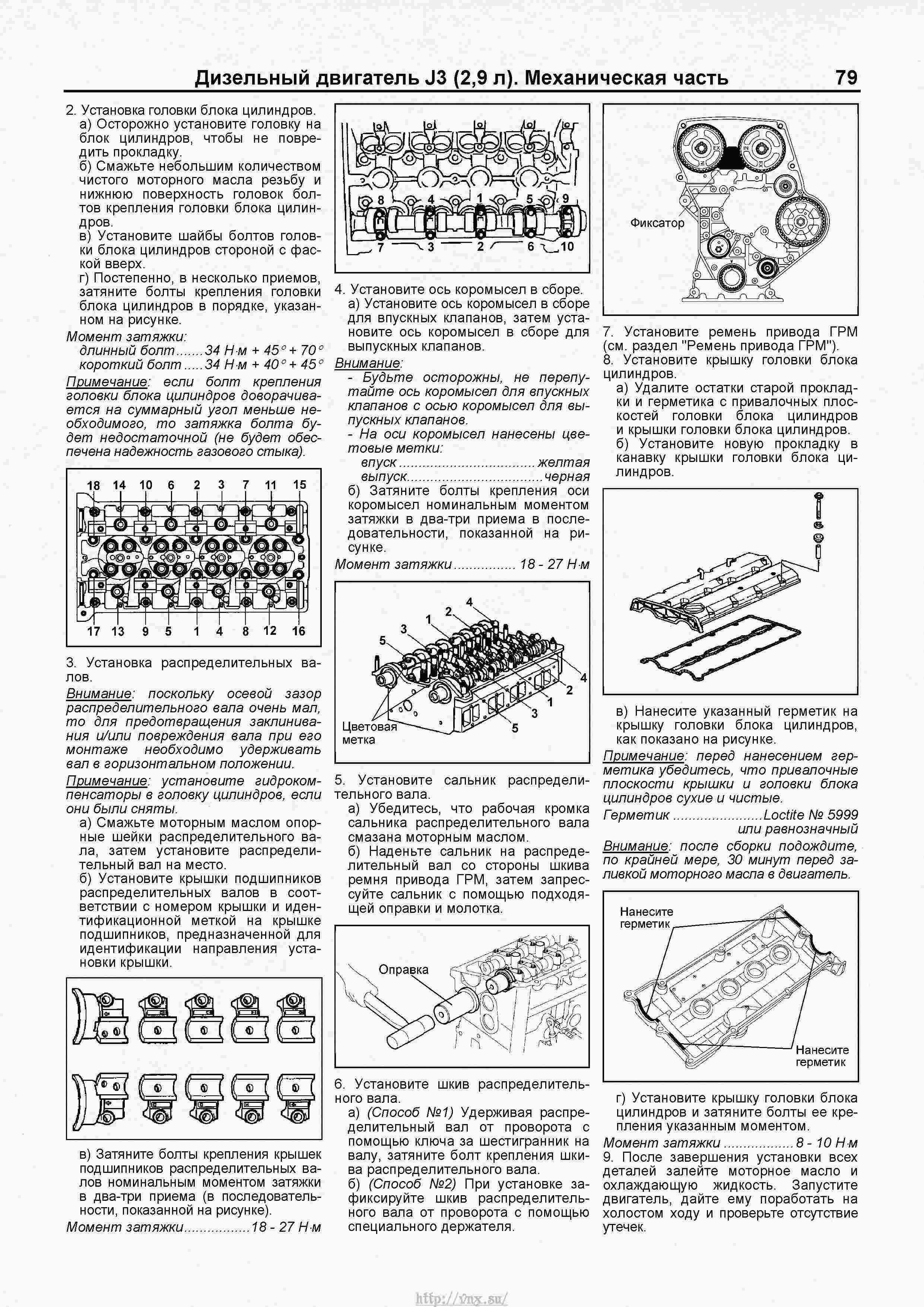 Момент затяжки гбц киа карнивал