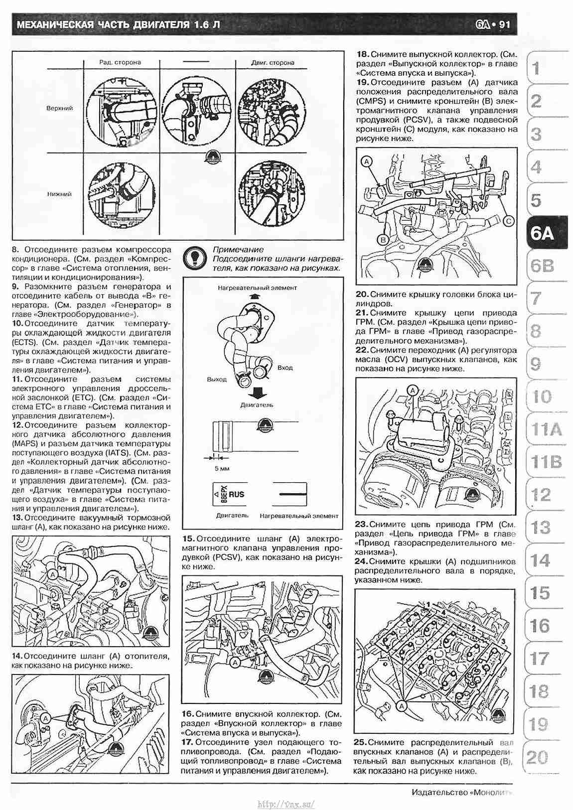 G4fc схема двигателя