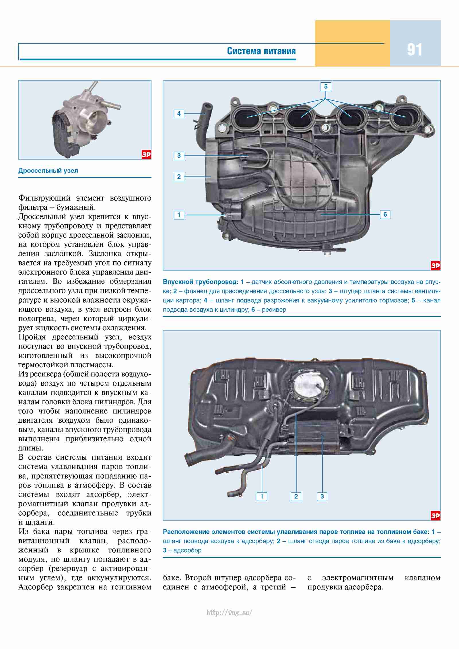 Органы управления киа рио