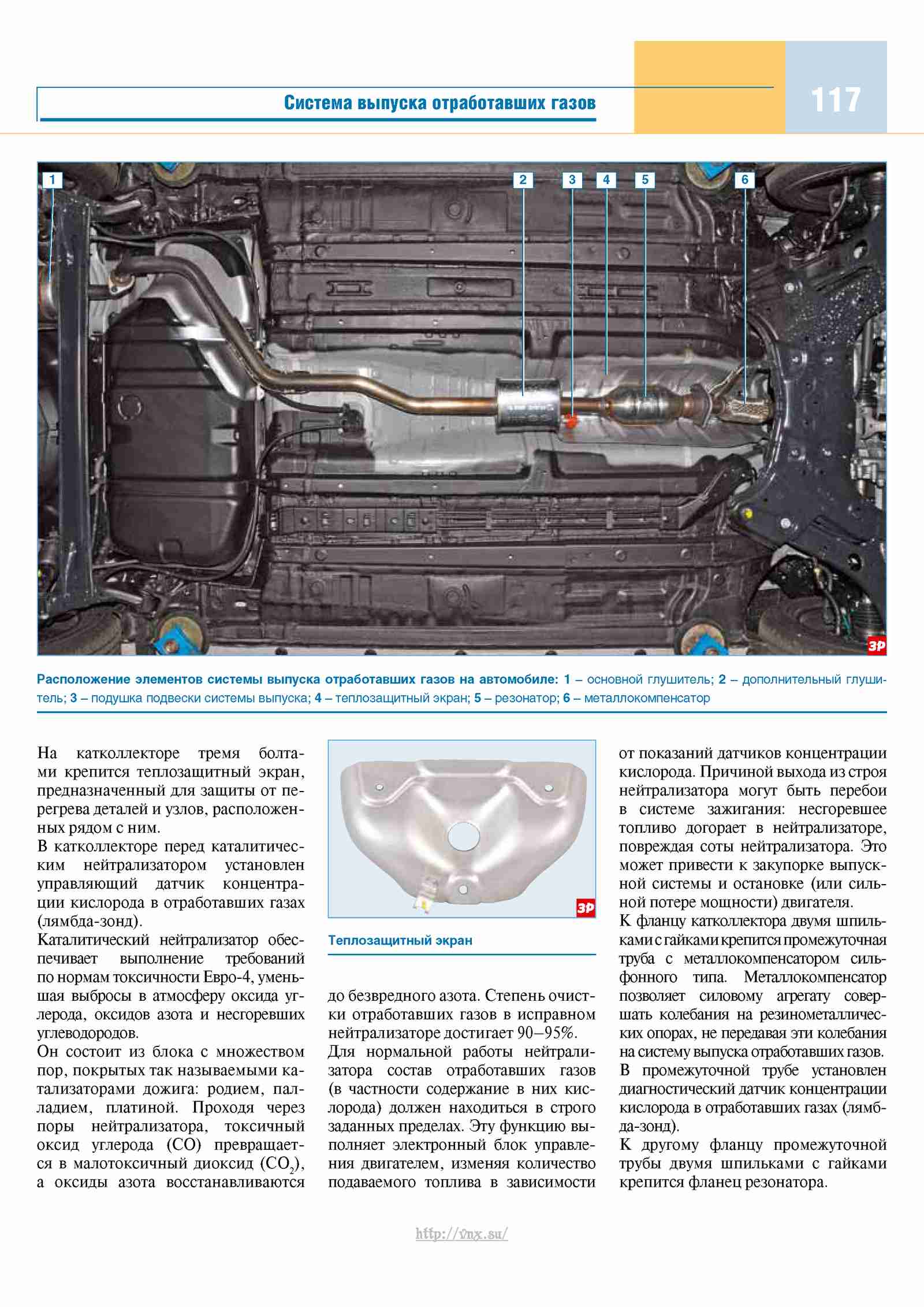 Подкапотное пространство киа рио 3 схема