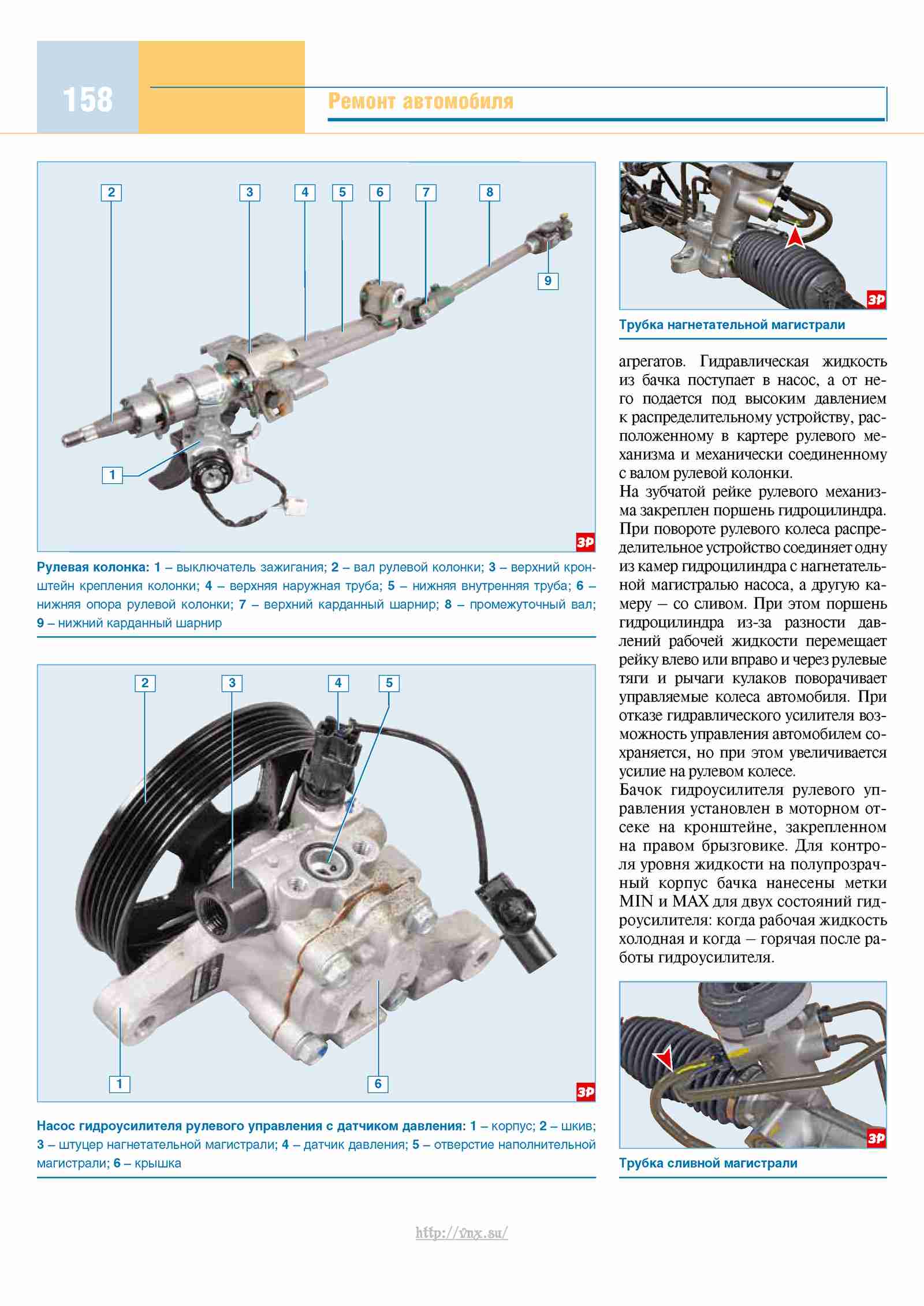 Органы управления киа рио