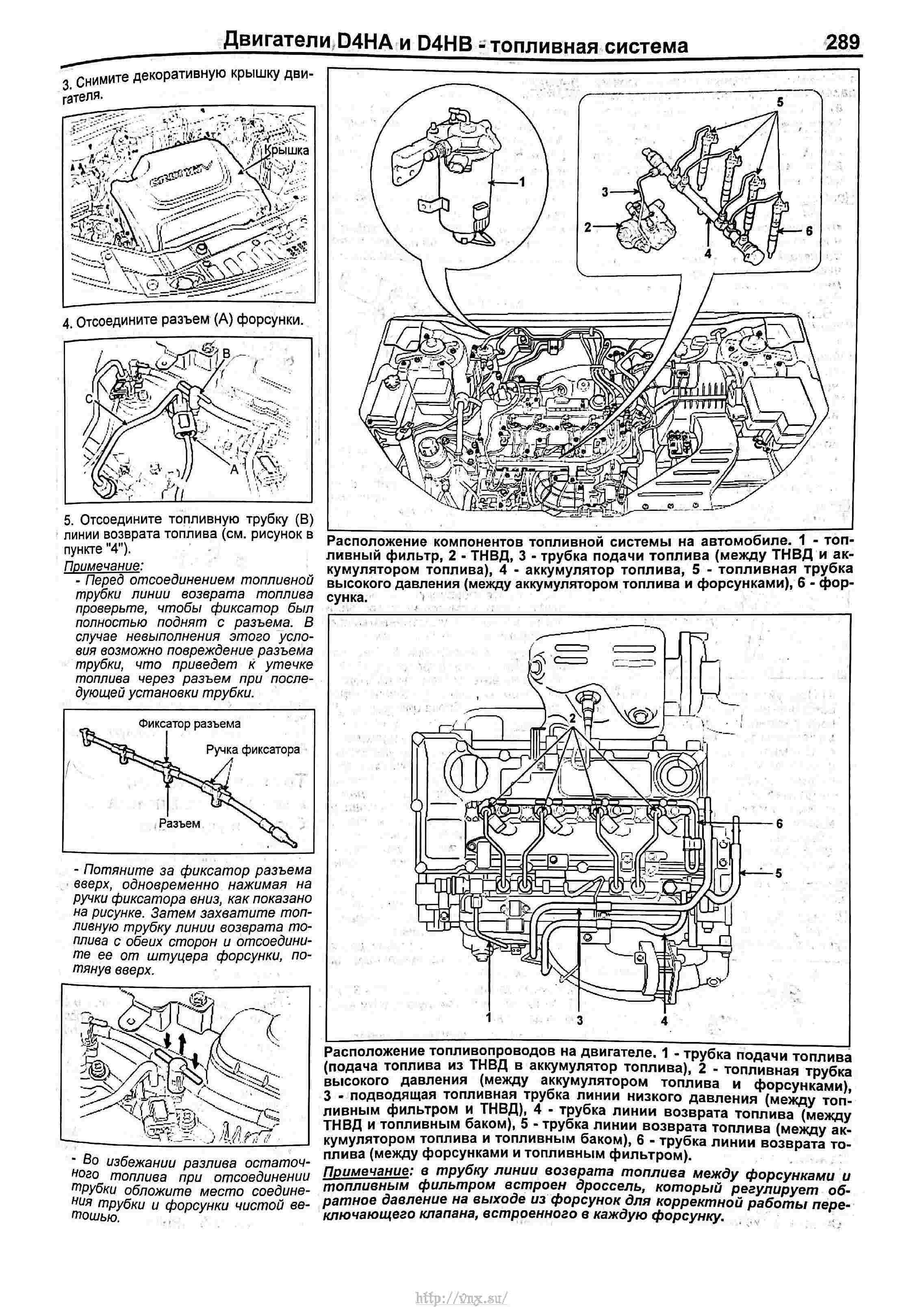 Ремонт двигателя санта фе