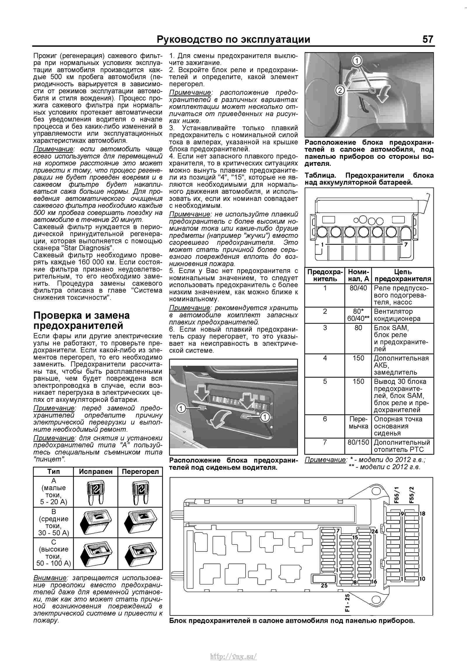 Схема предохранителей мерседес спринтер 906