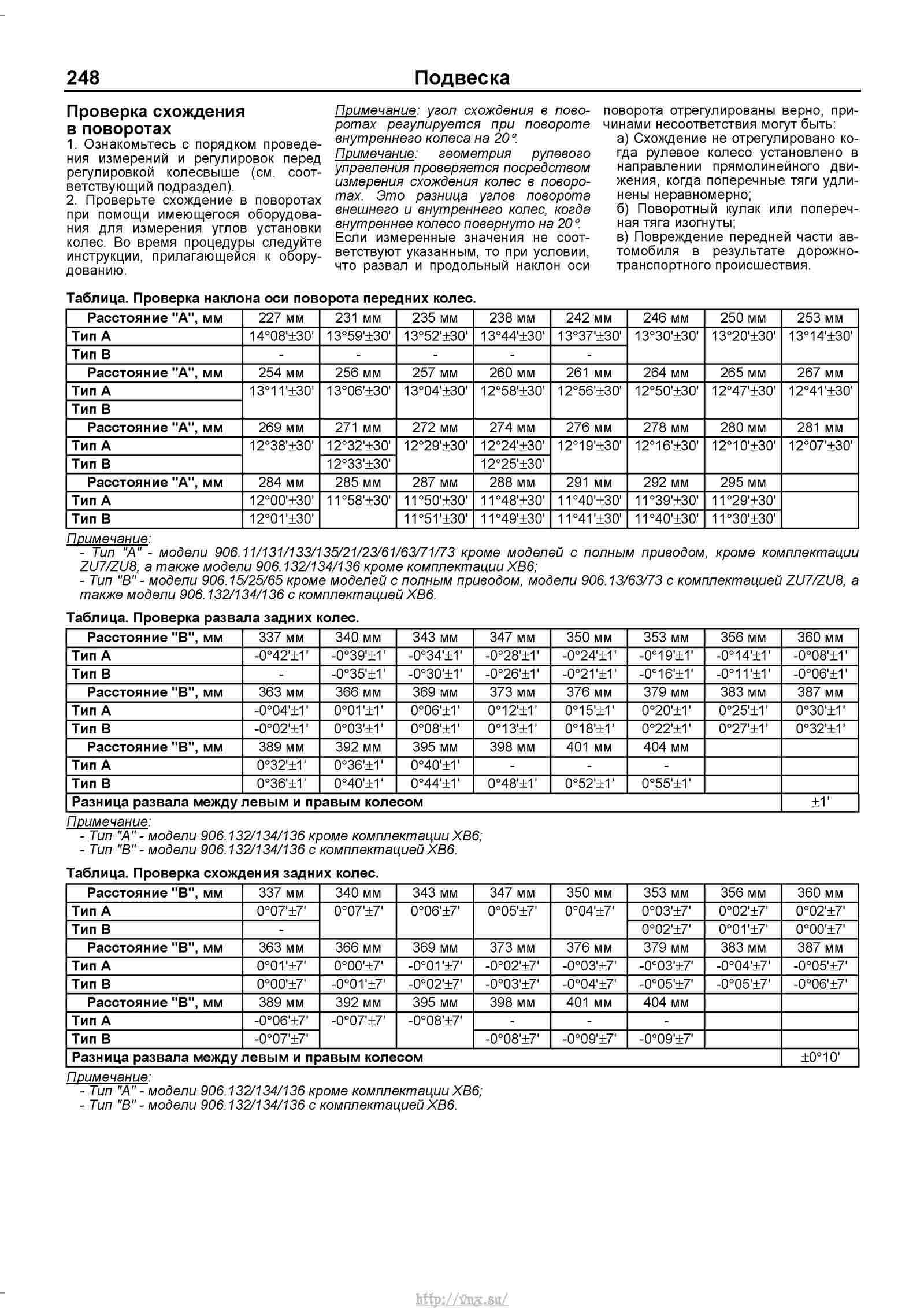 Таблица заправки кондиционера мерседес