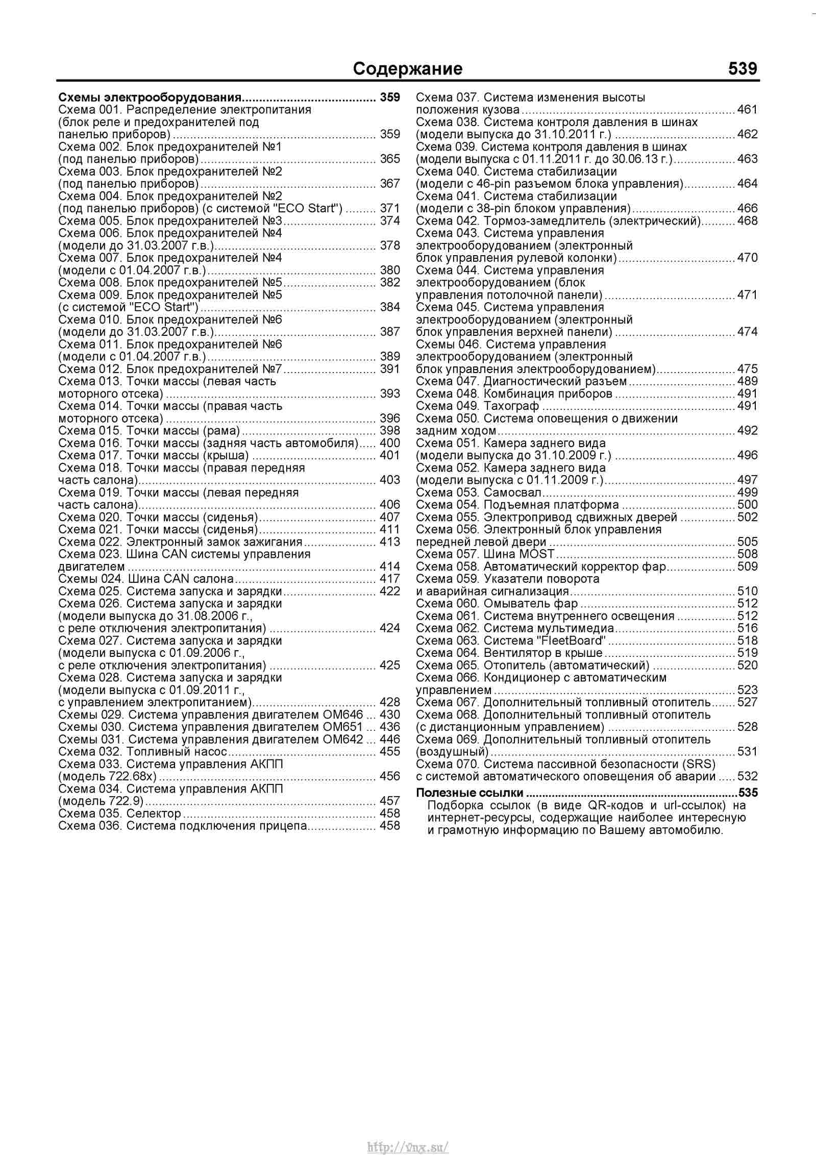 W163 схема предохранителей