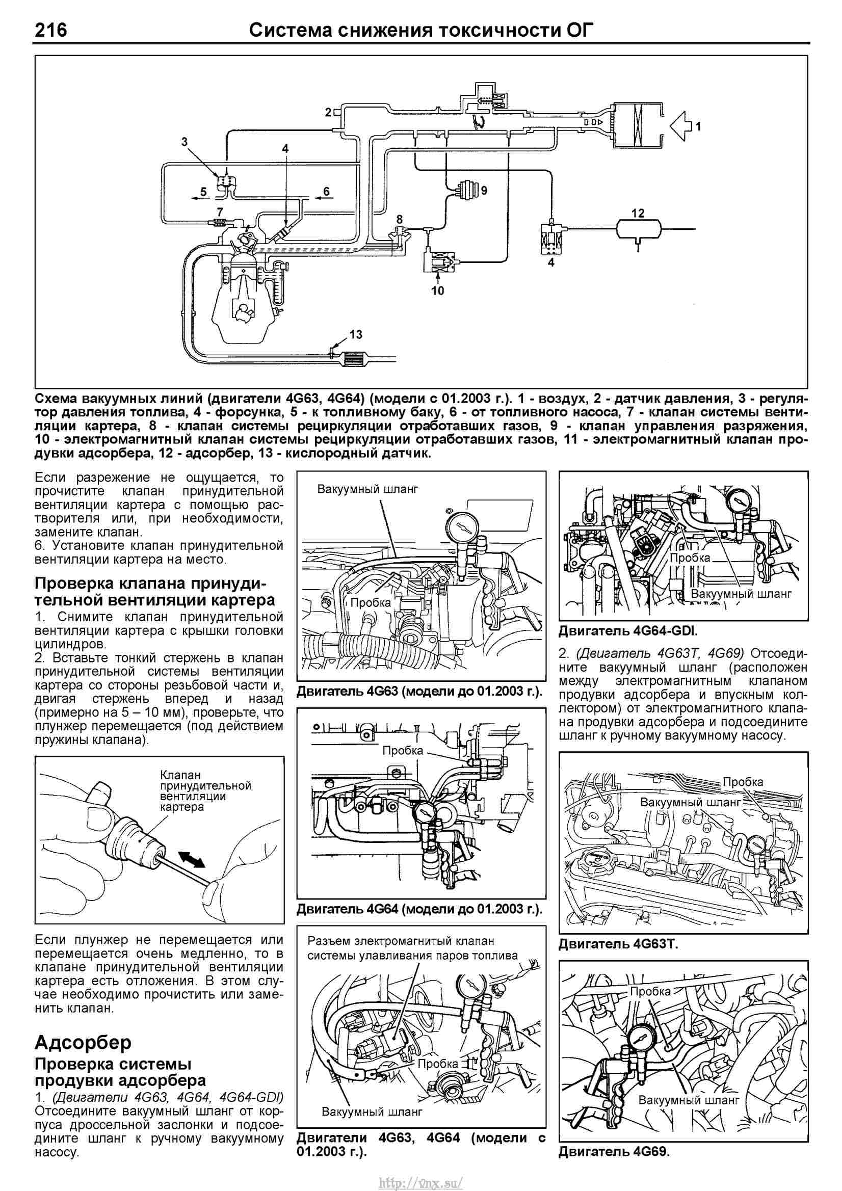 Схема вакуумных трубок 4d56