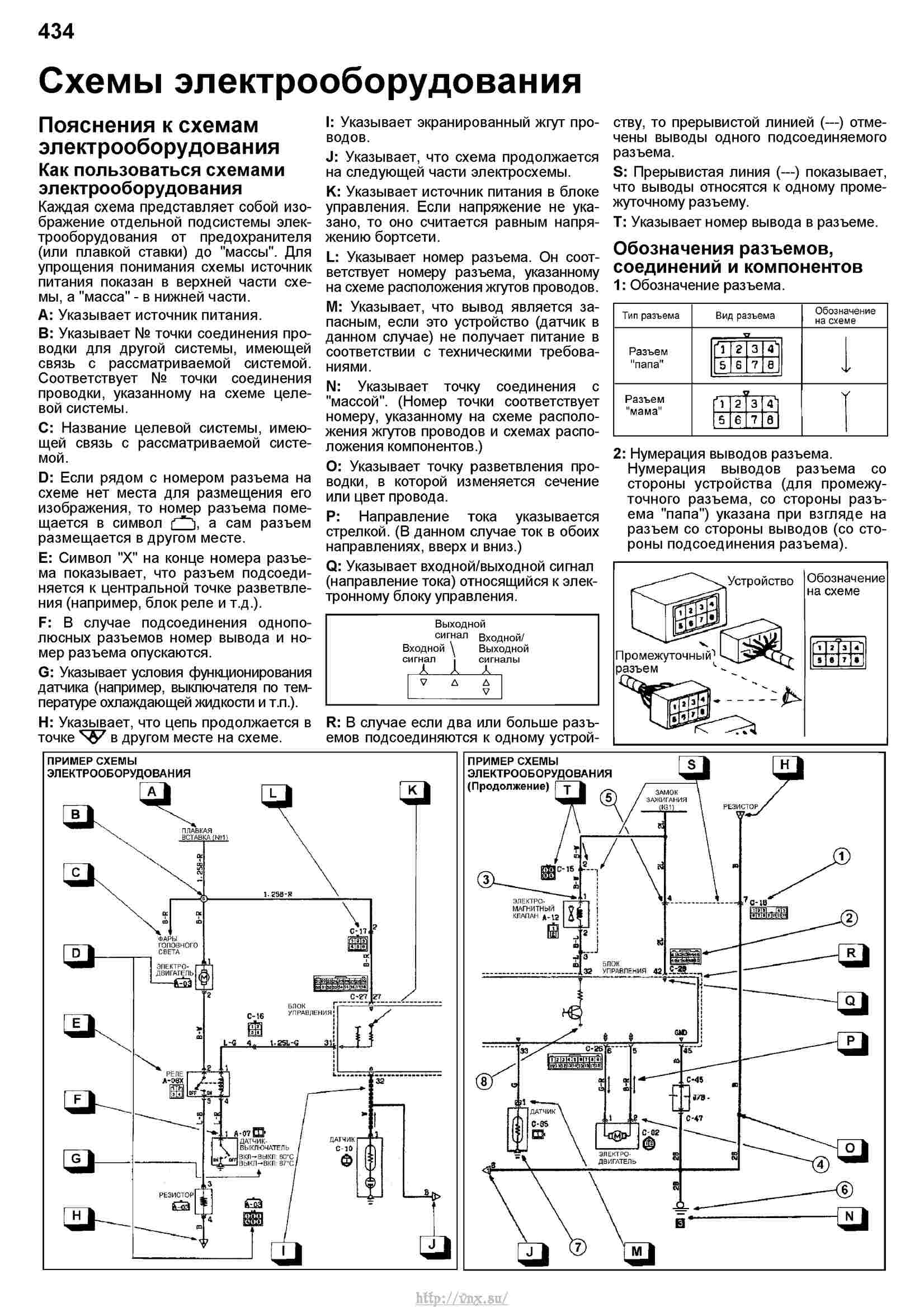 Mitsubishi airtrek схема электрооборудования