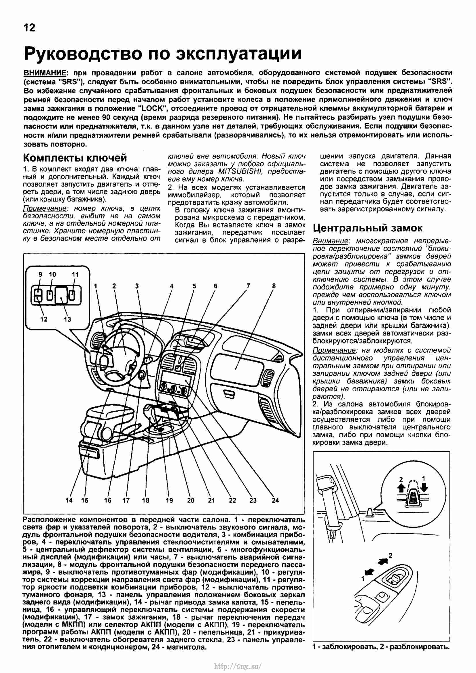 Предохранители каризма 1998