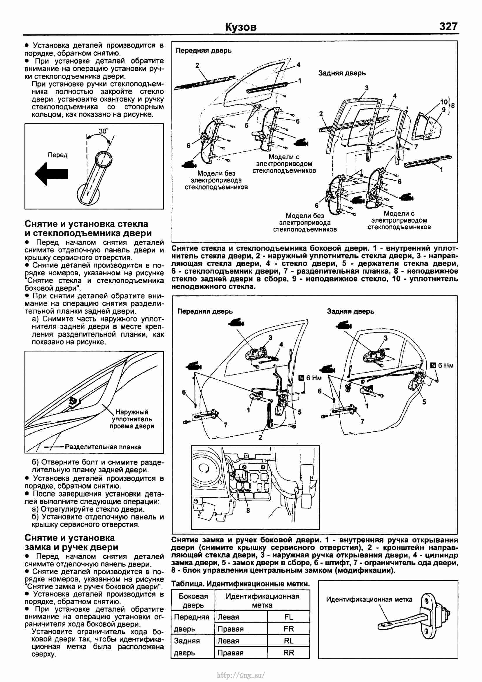 Митсубиси каризма схема стеклоподъемников