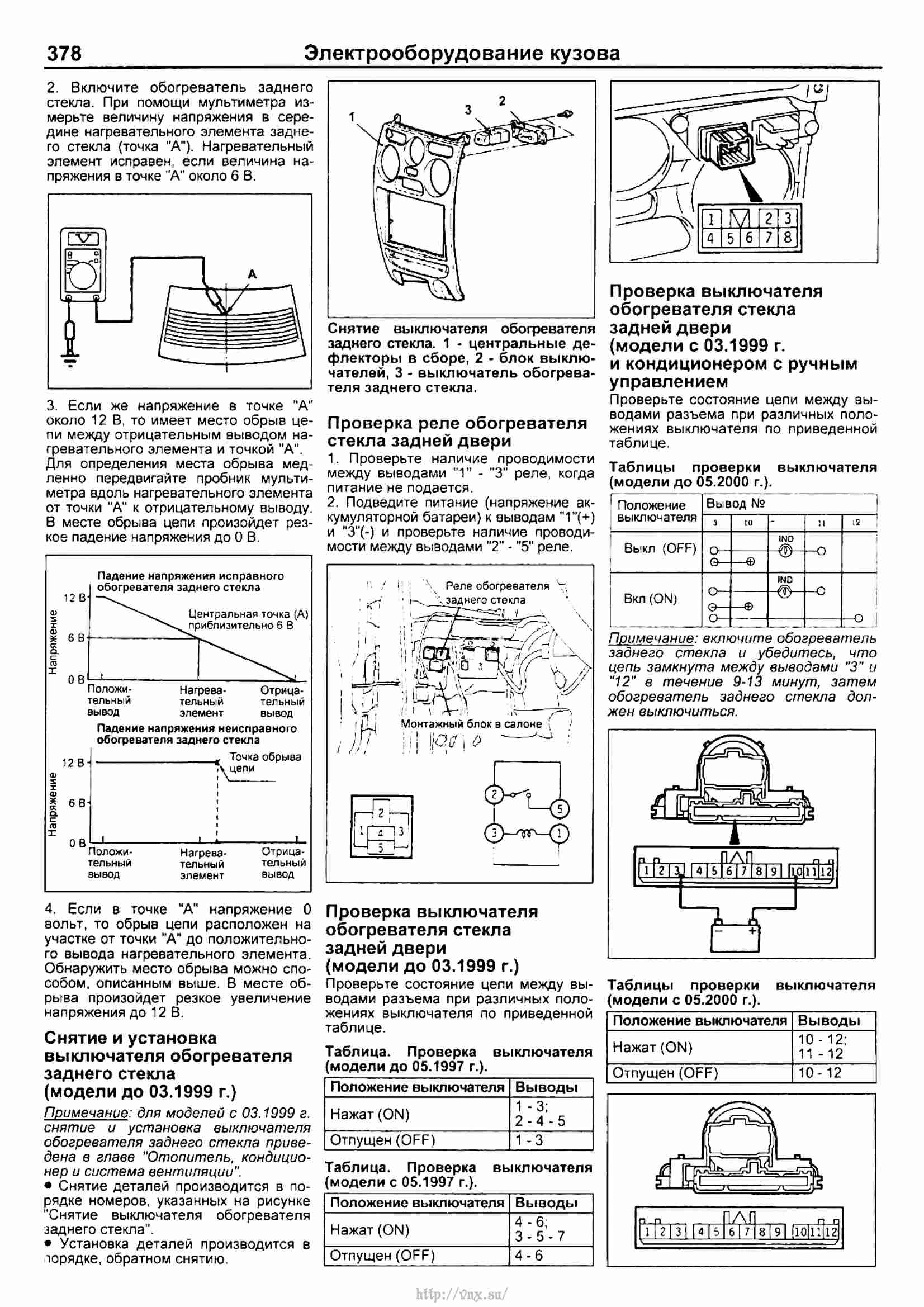 Carisma mitsubishi электросхема