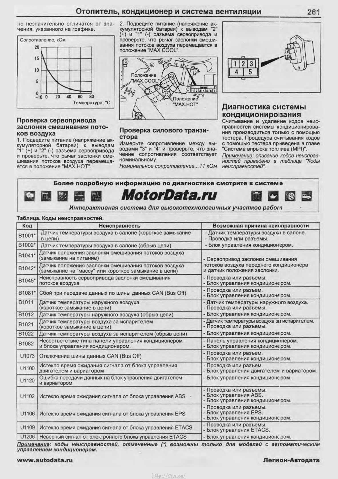 P0657 mitsubishi