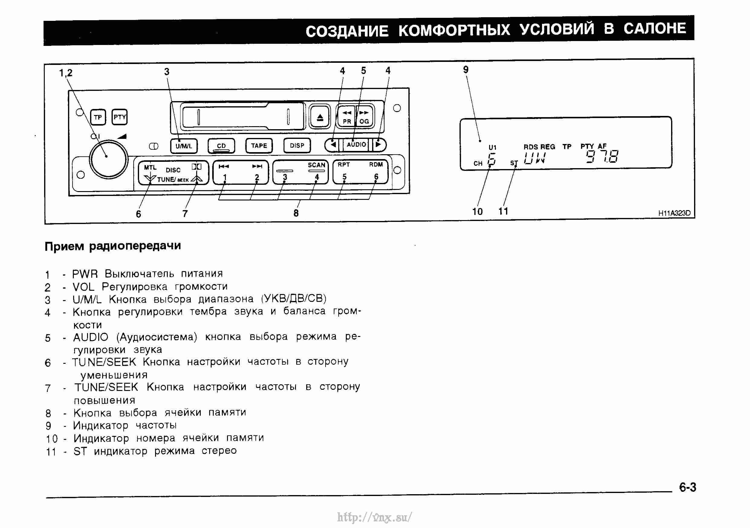 Руководство по эксплуатации mitsubishi