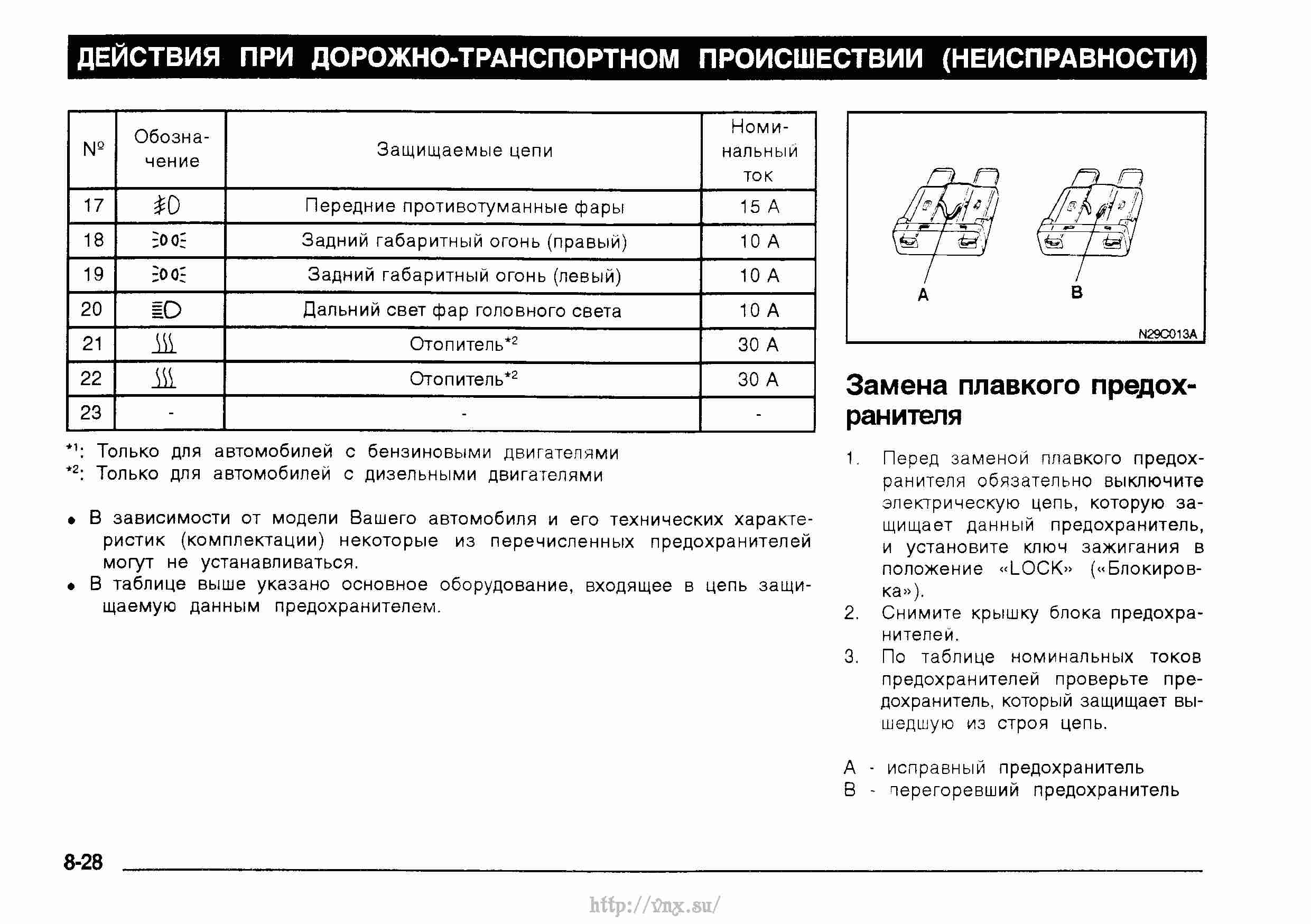 Руководство по эксплуатации mitsubishi